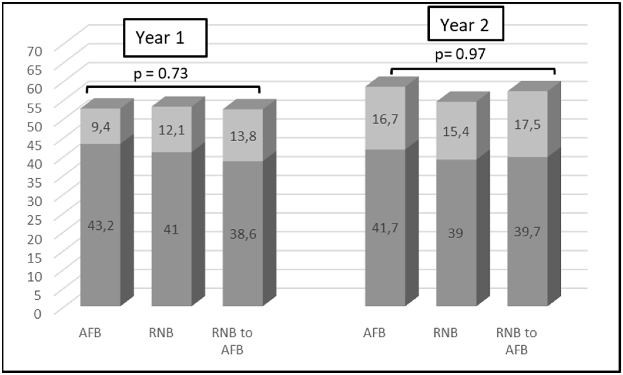 Medicina 59 00263 g001