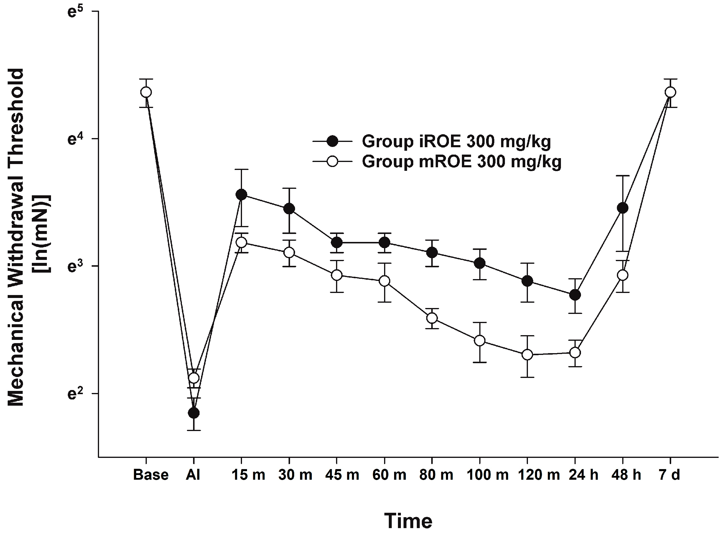 Medicina 59 00264 g003