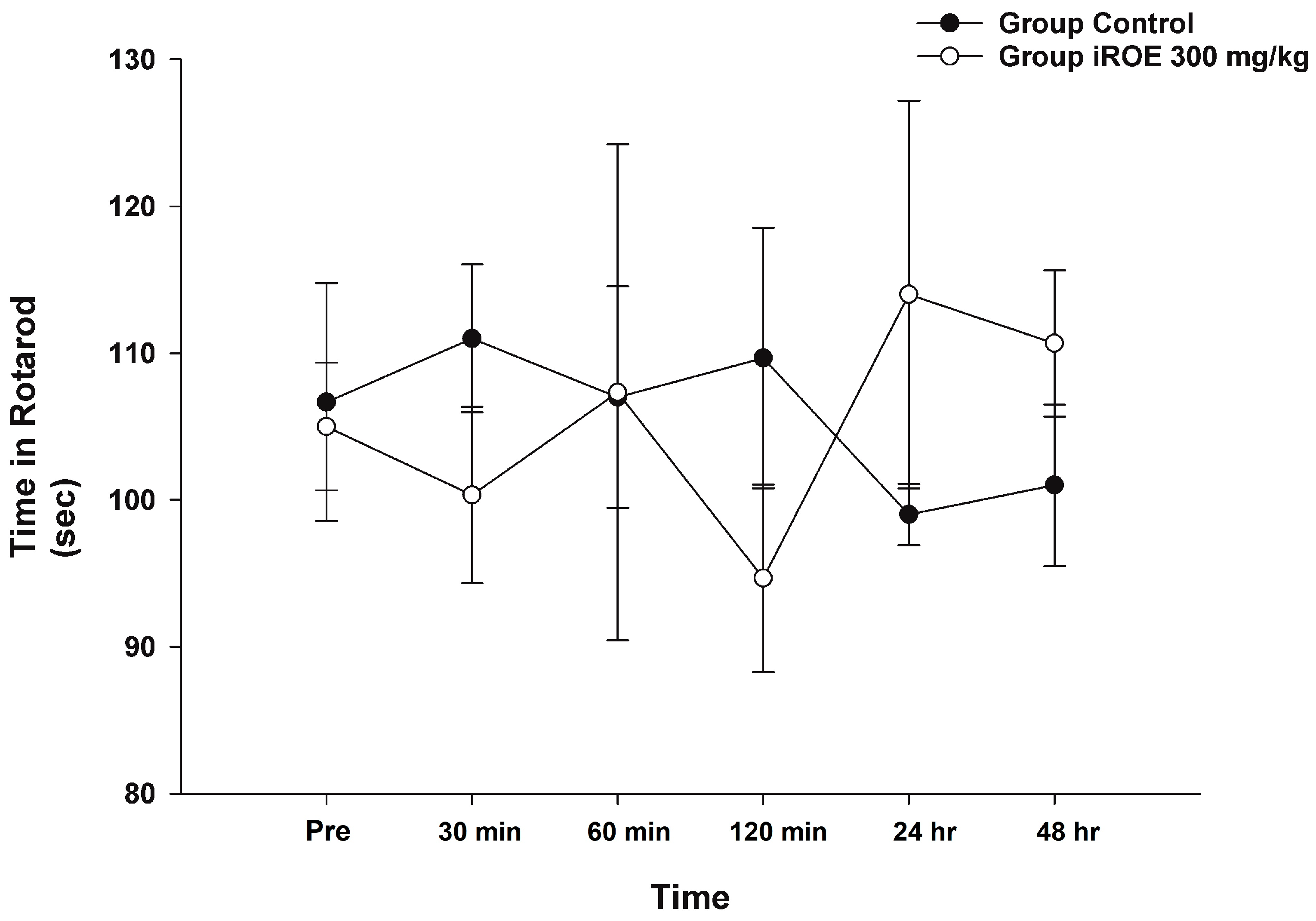 Medicina 59 00264 g006