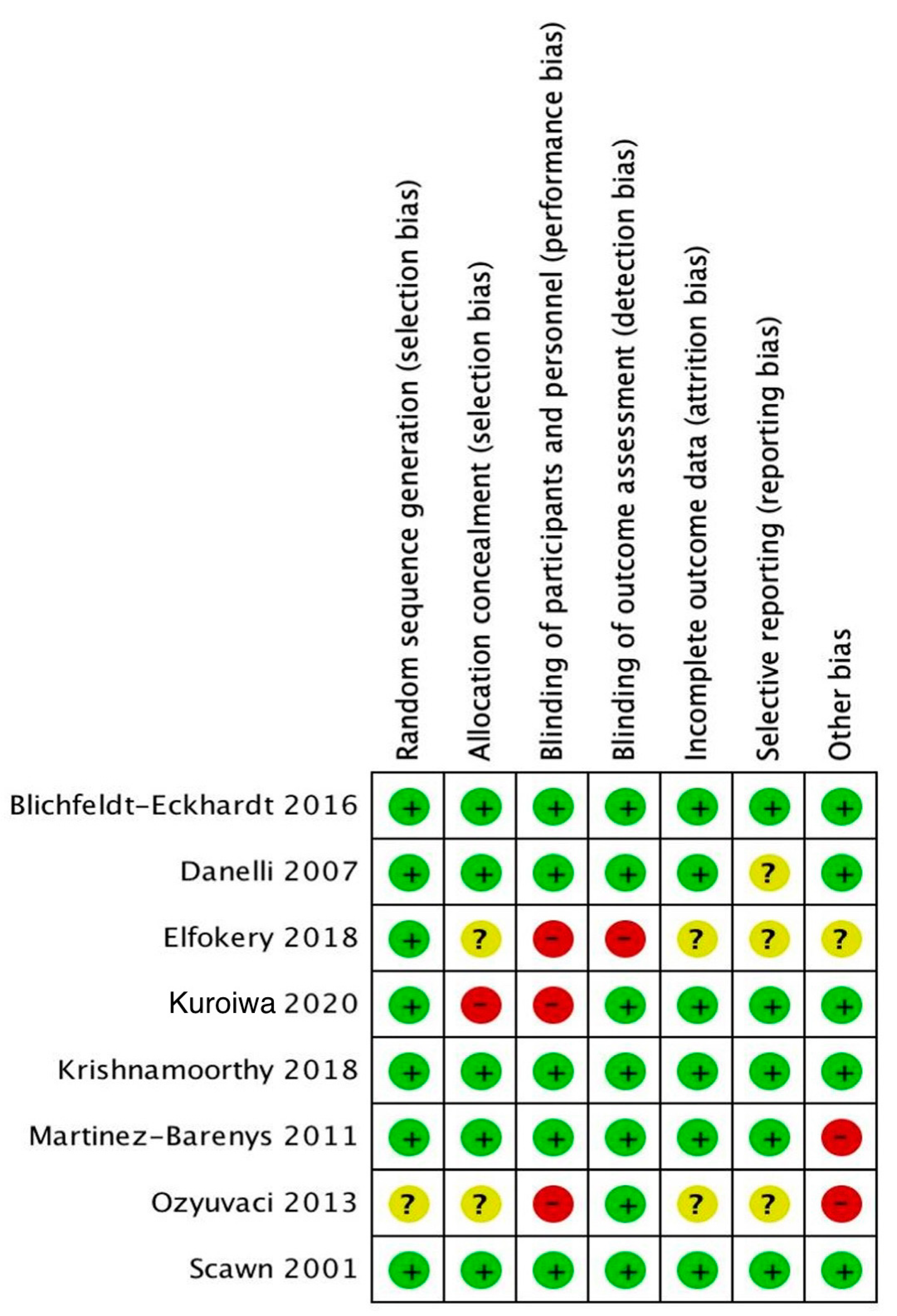 Medicina 59 00275 g002