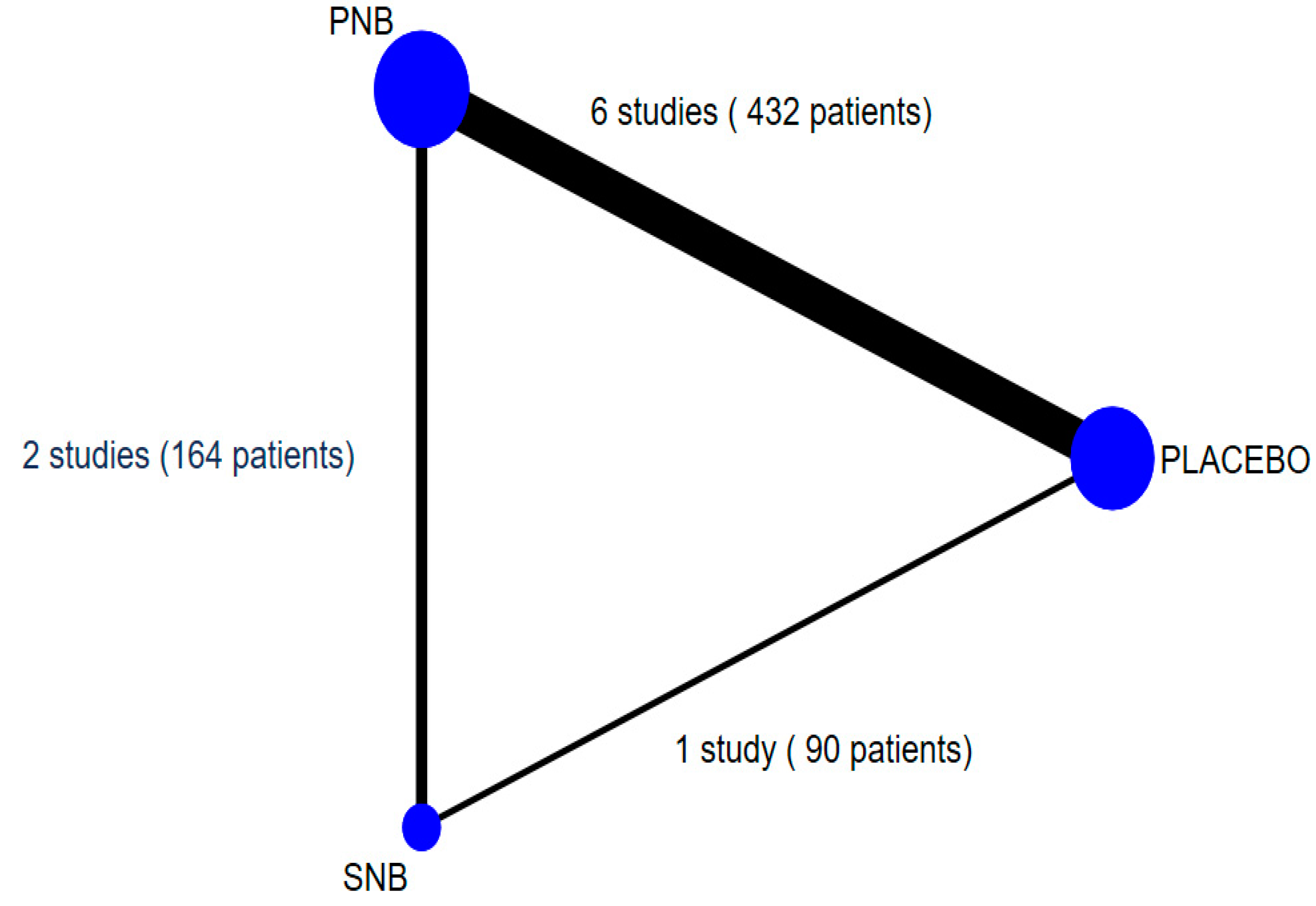 Medicina 59 00275 g004