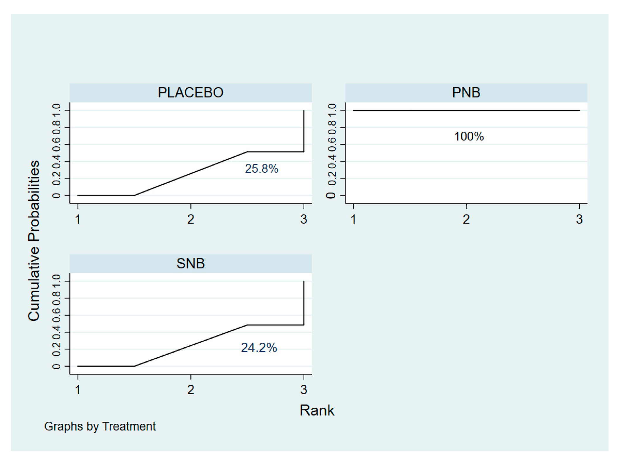 Medicina 59 00275 g005