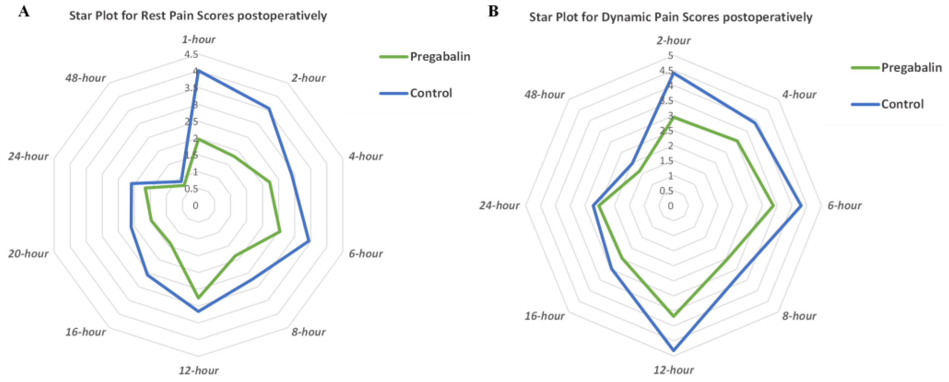 Medicina 59 00280 g003