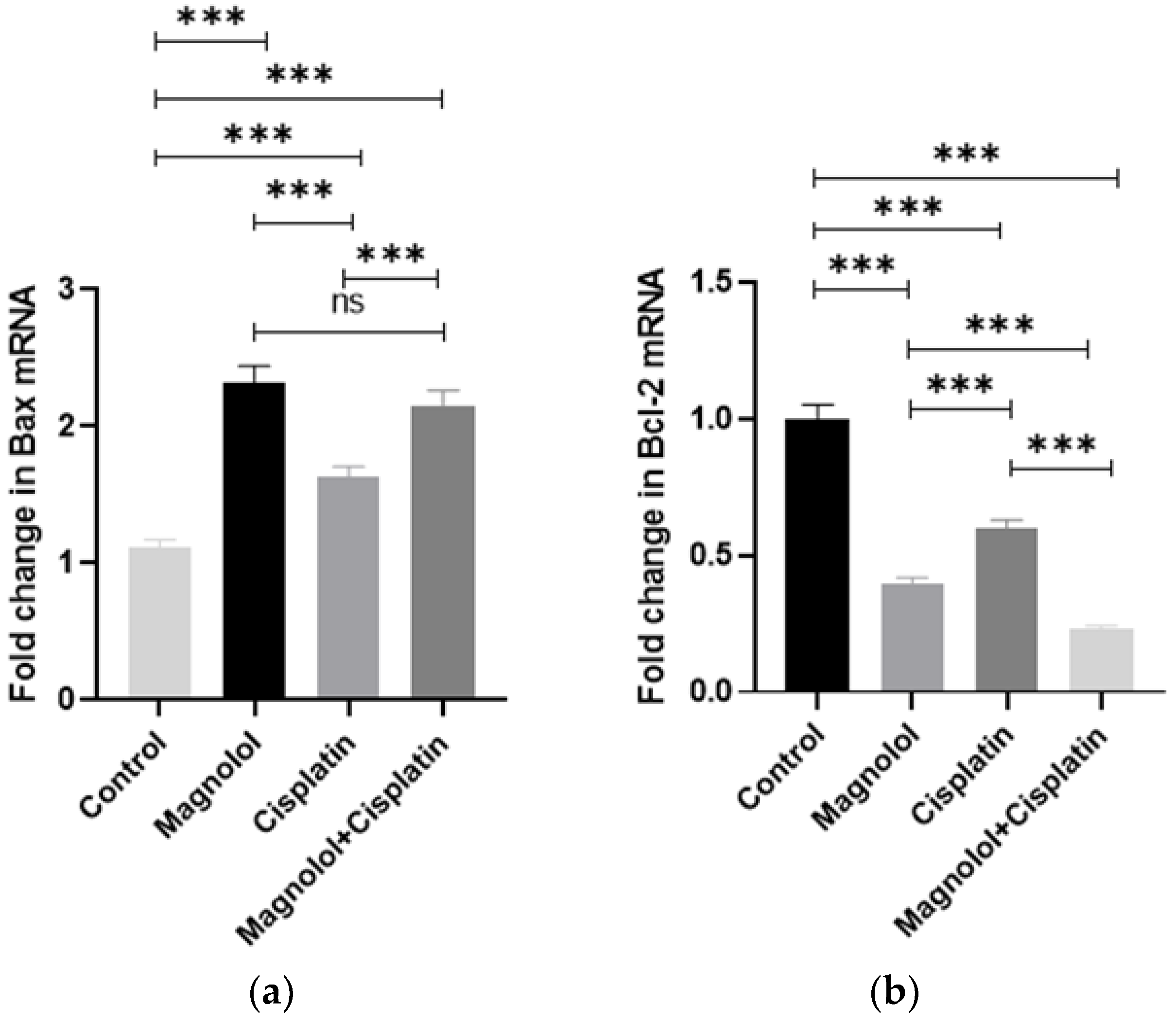 Medicina 59 00286 g004