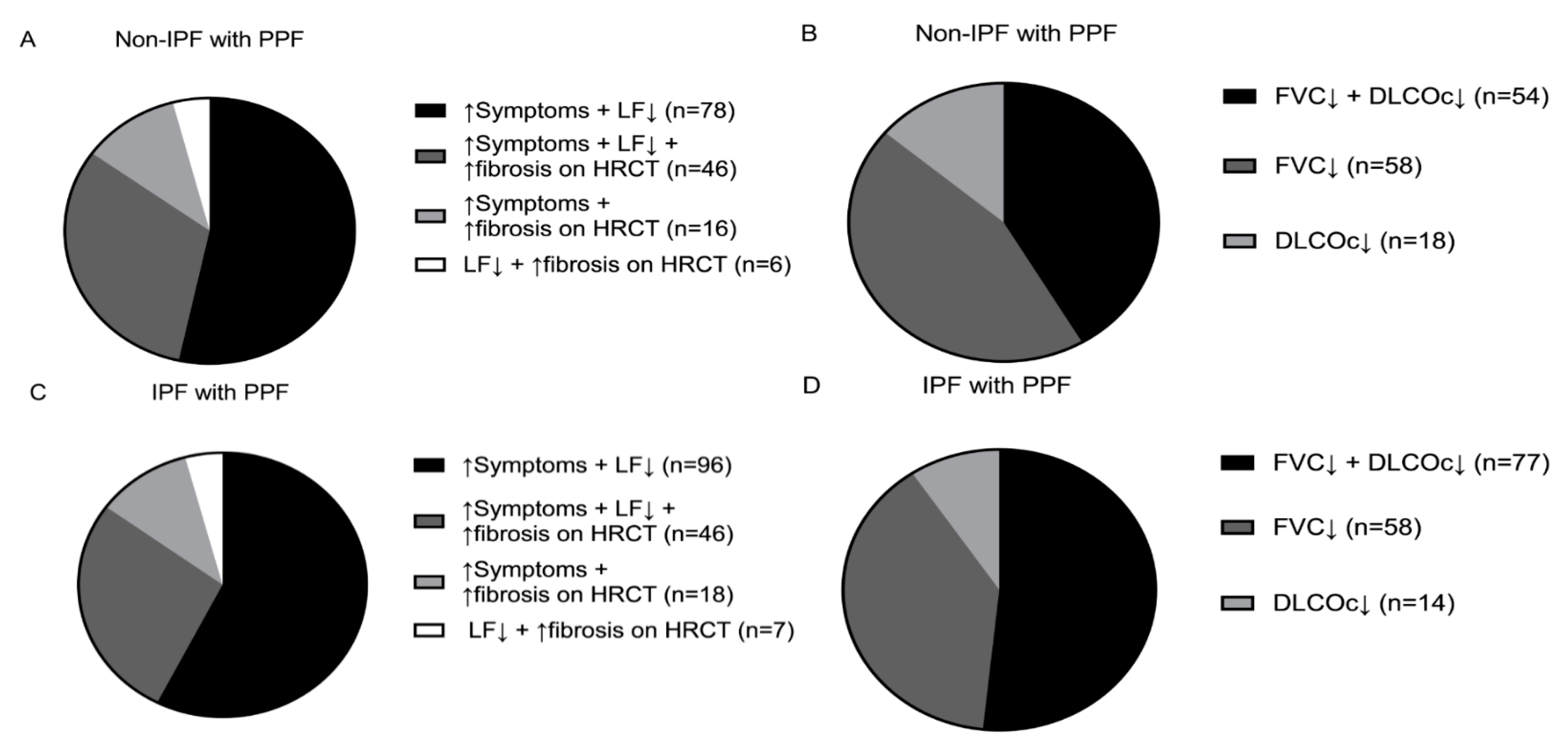 Medicina 59 00296 g003