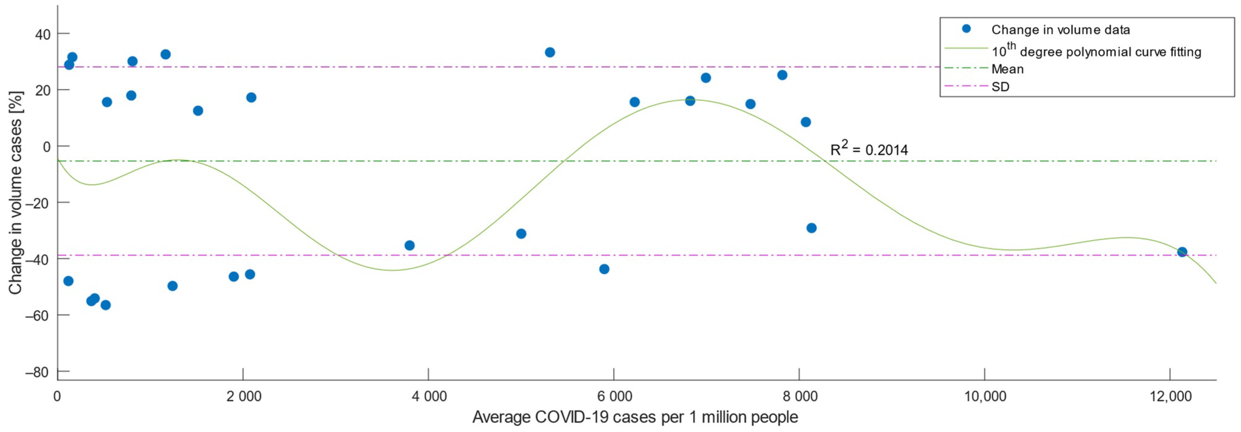 Medicina 59 00314 g002