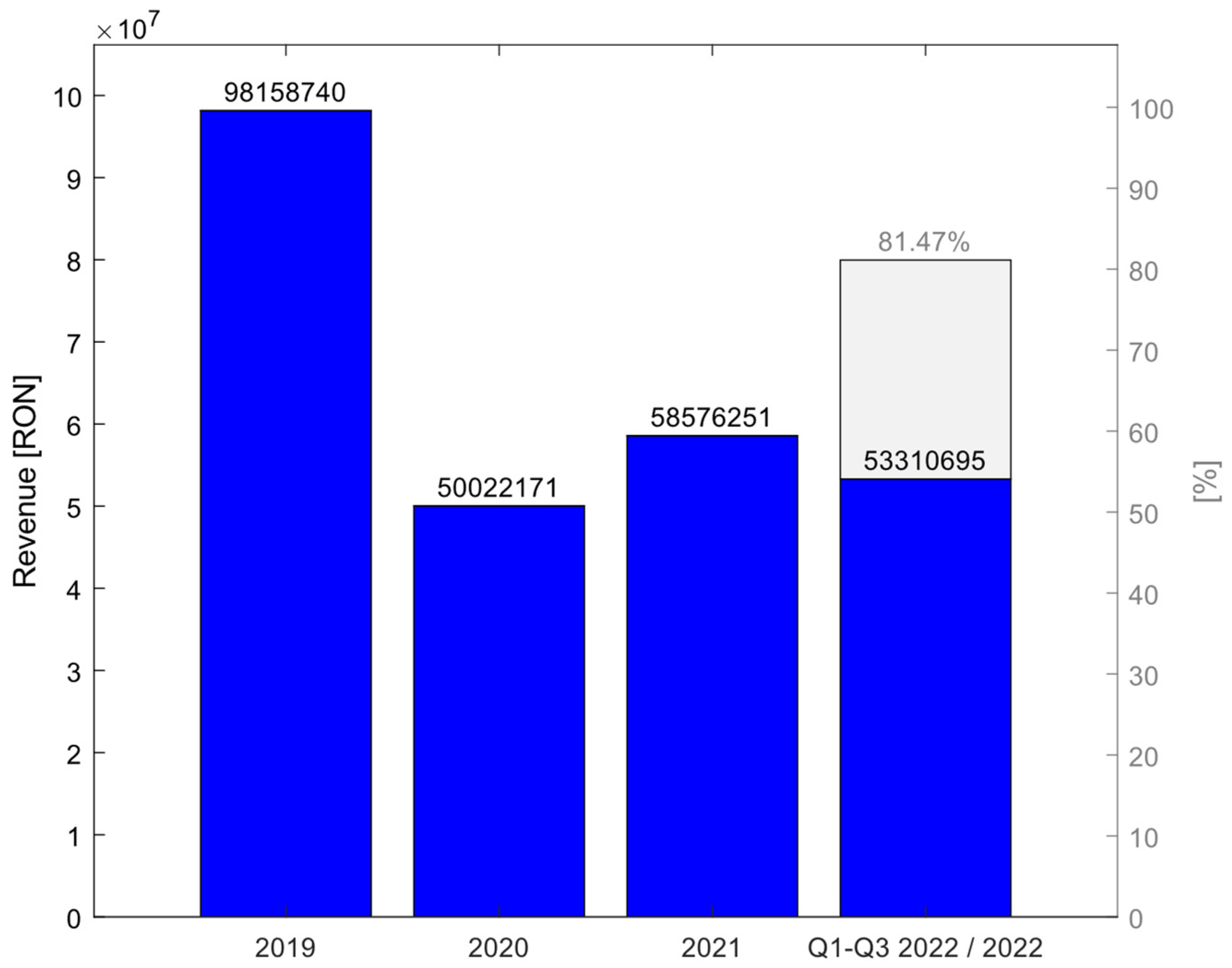 Medicina 59 00314 g006