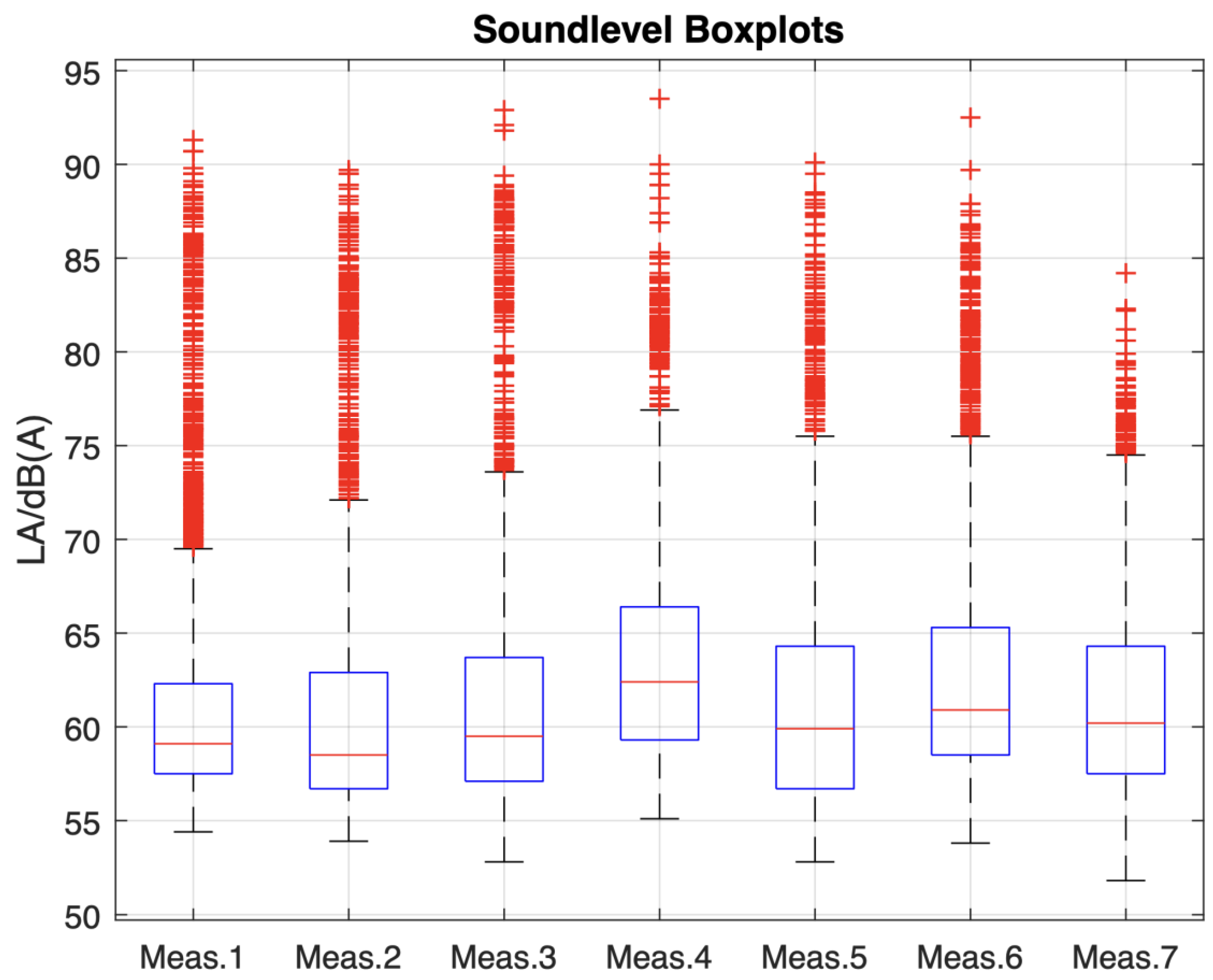 Medicina 59 00320 g002