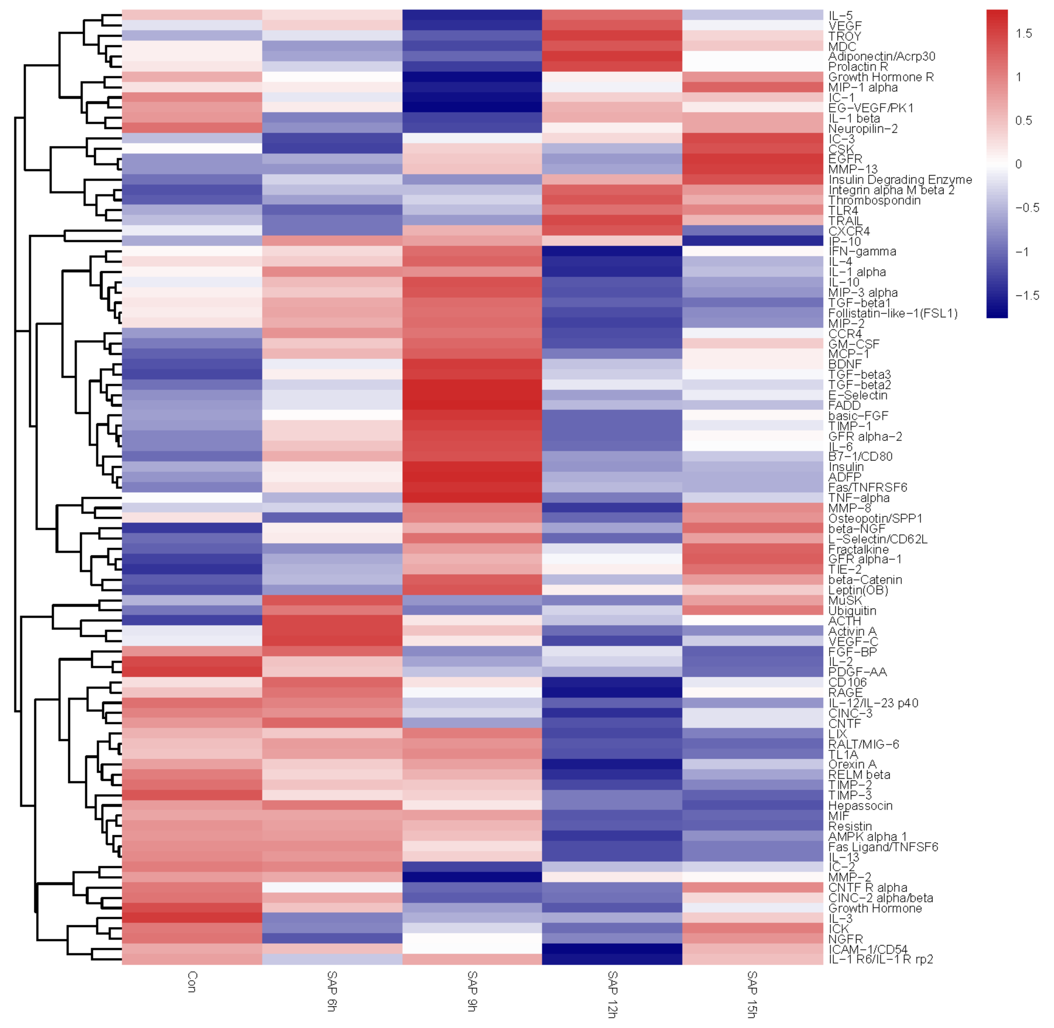 Medicina 59 00321 g003