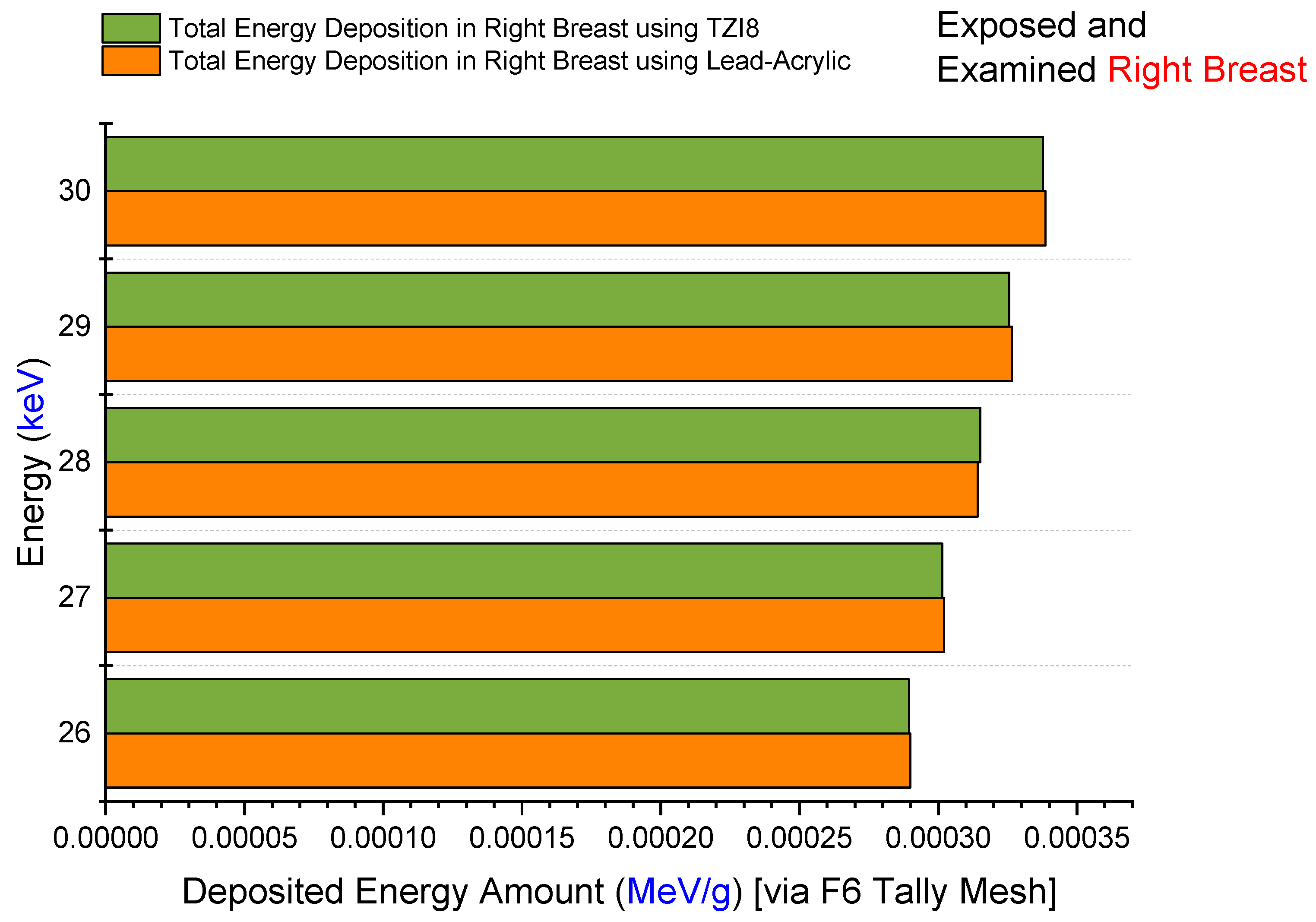 Medicina 59 00327 g008