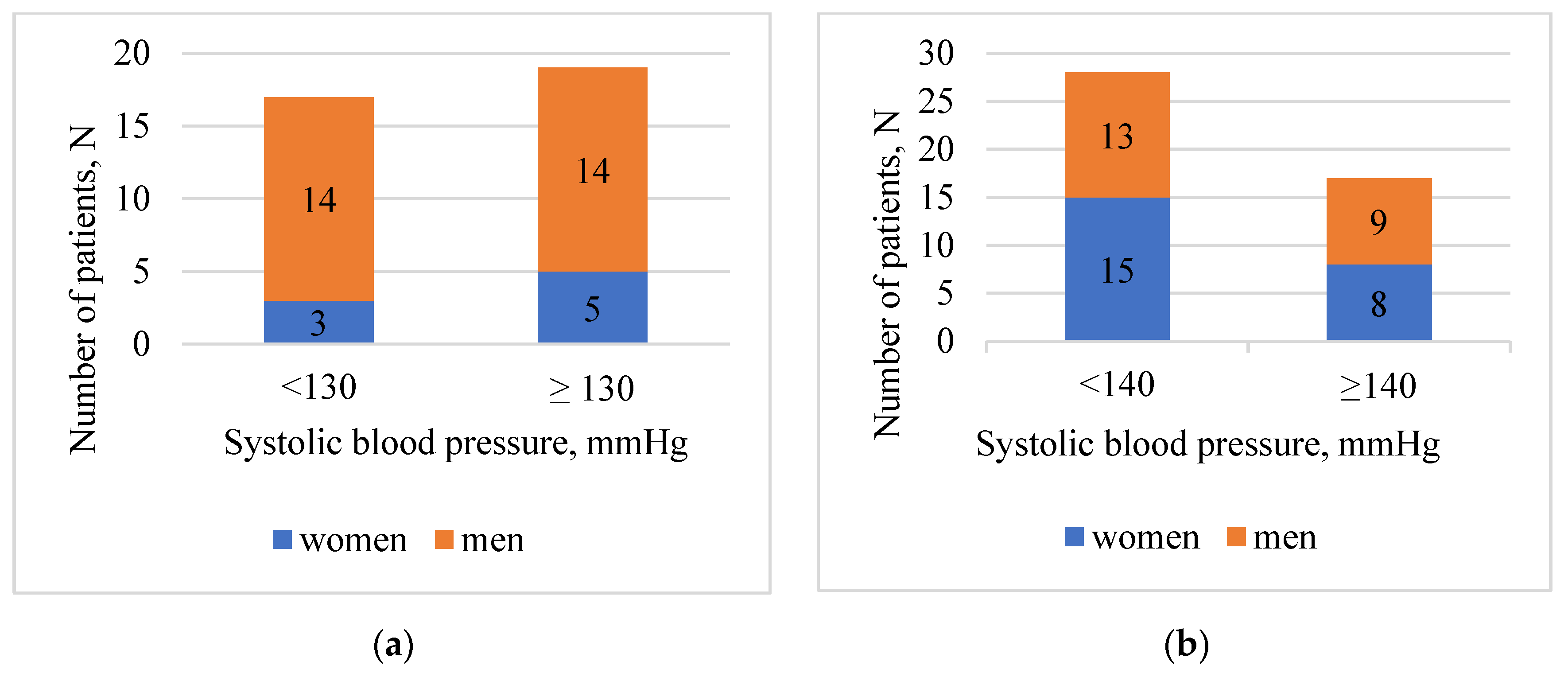 Medicina 59 00340 g001