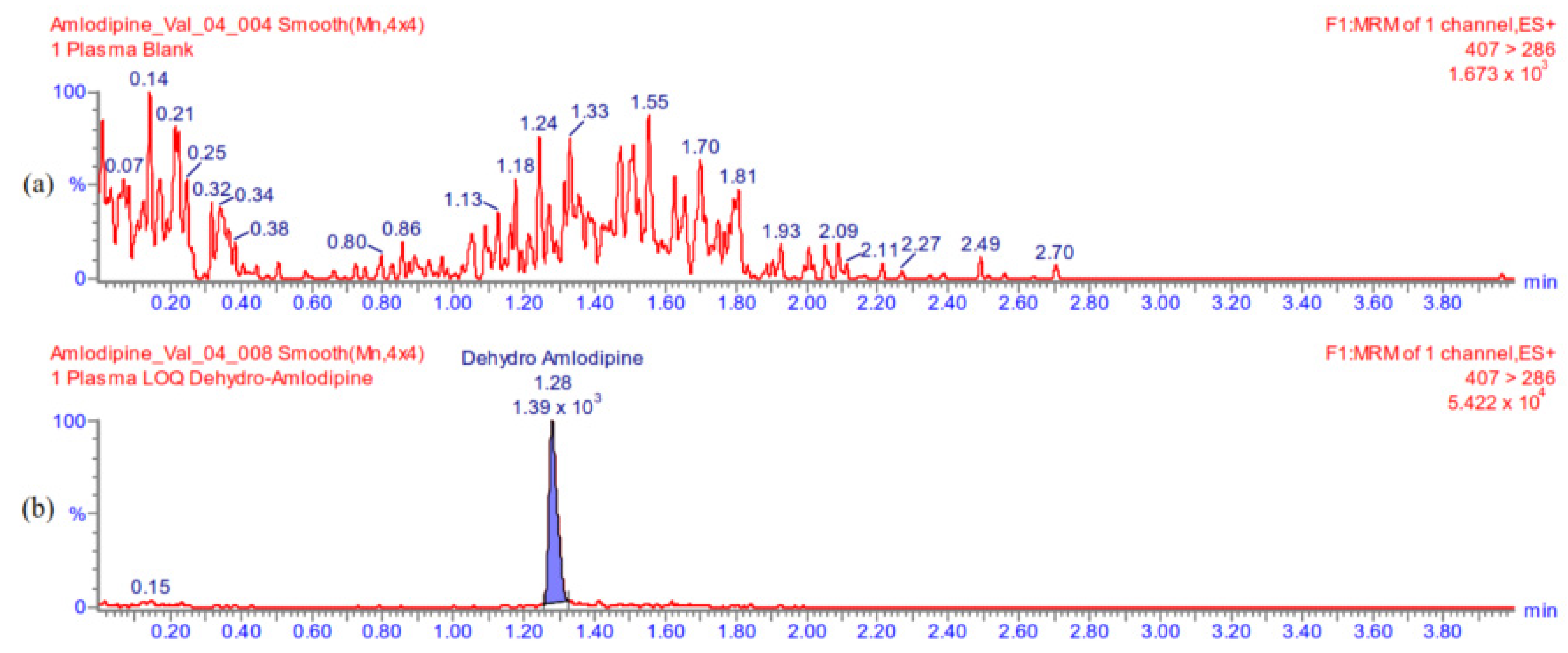 Medicina 59 00340 g0a2