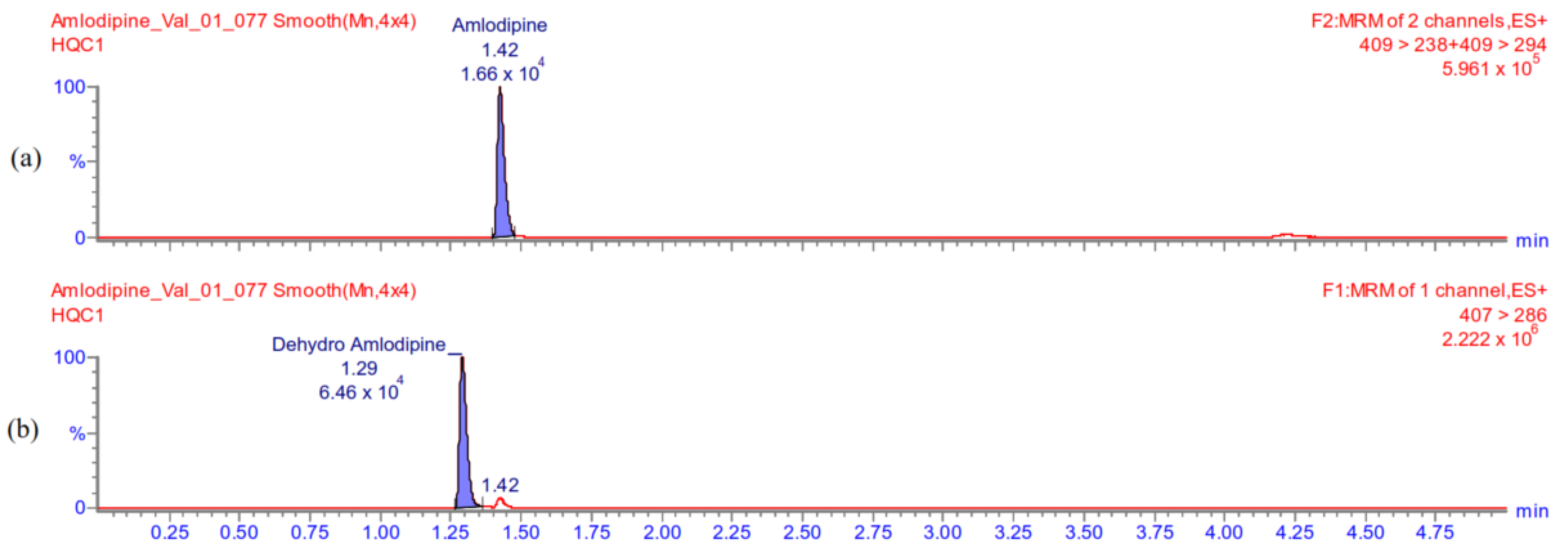 Medicina 59 00340 g0a4