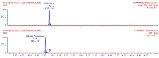 Medicina 59 00340 g0a5