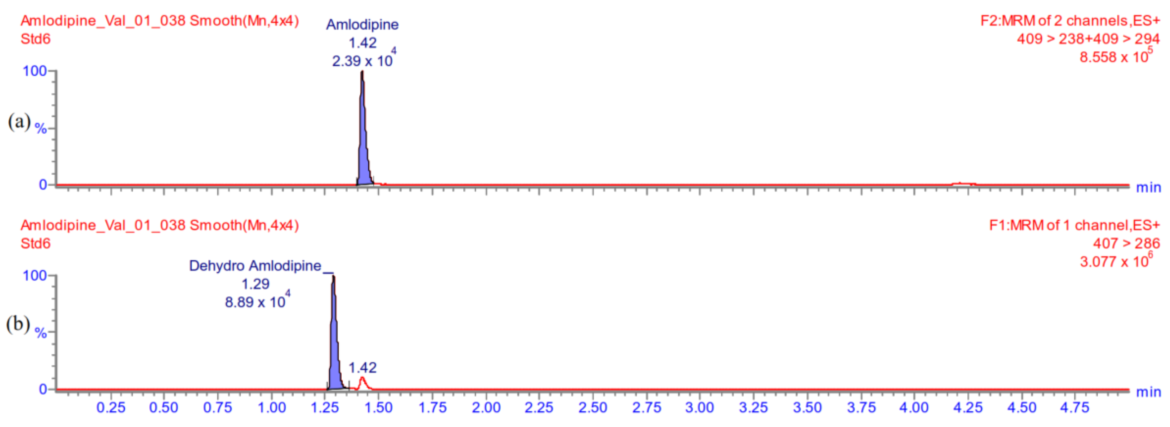 Medicina 59 00340 g0a5