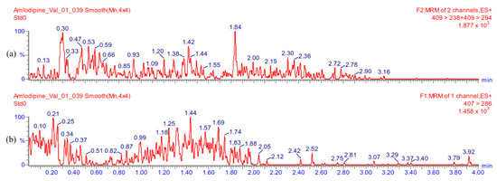 Medicina 59 00340 g0a6