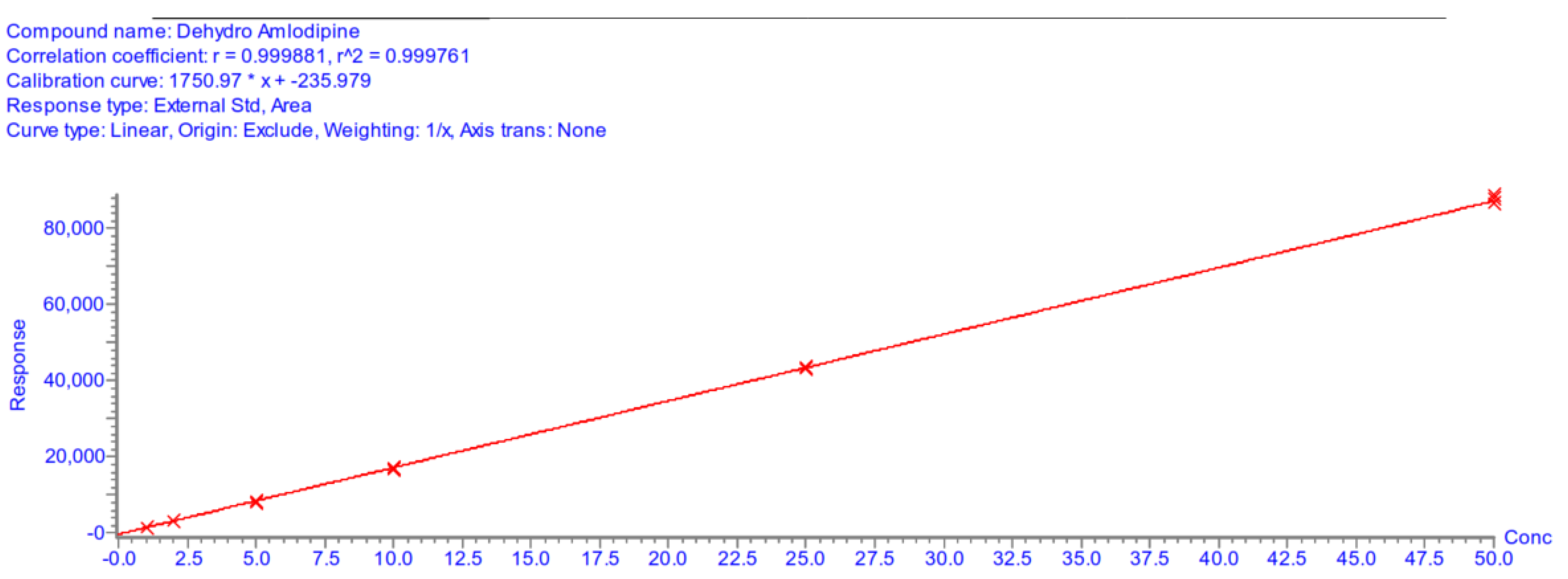 Medicina 59 00340 g0a8
