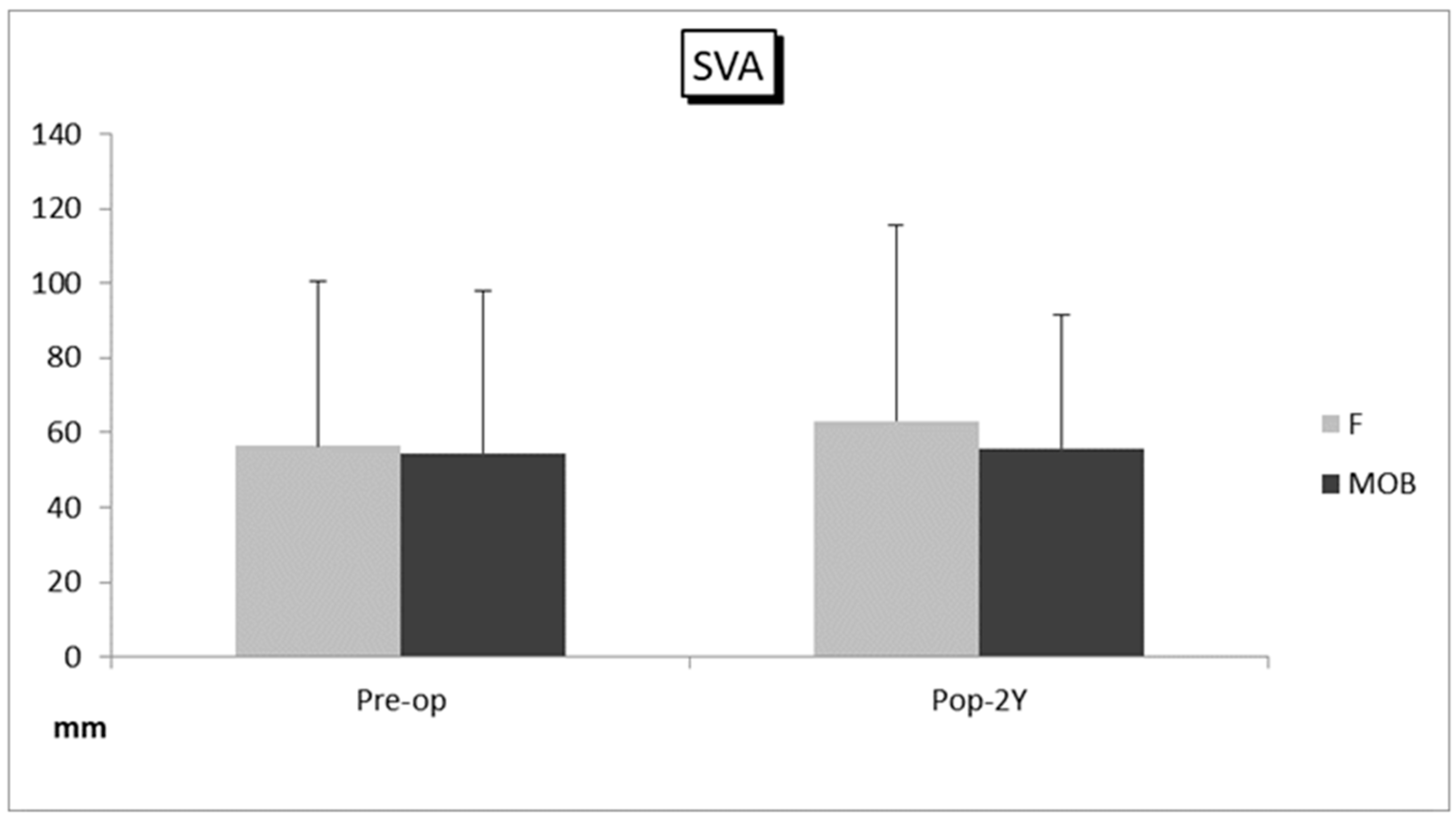 Medicina 59 00342 g002