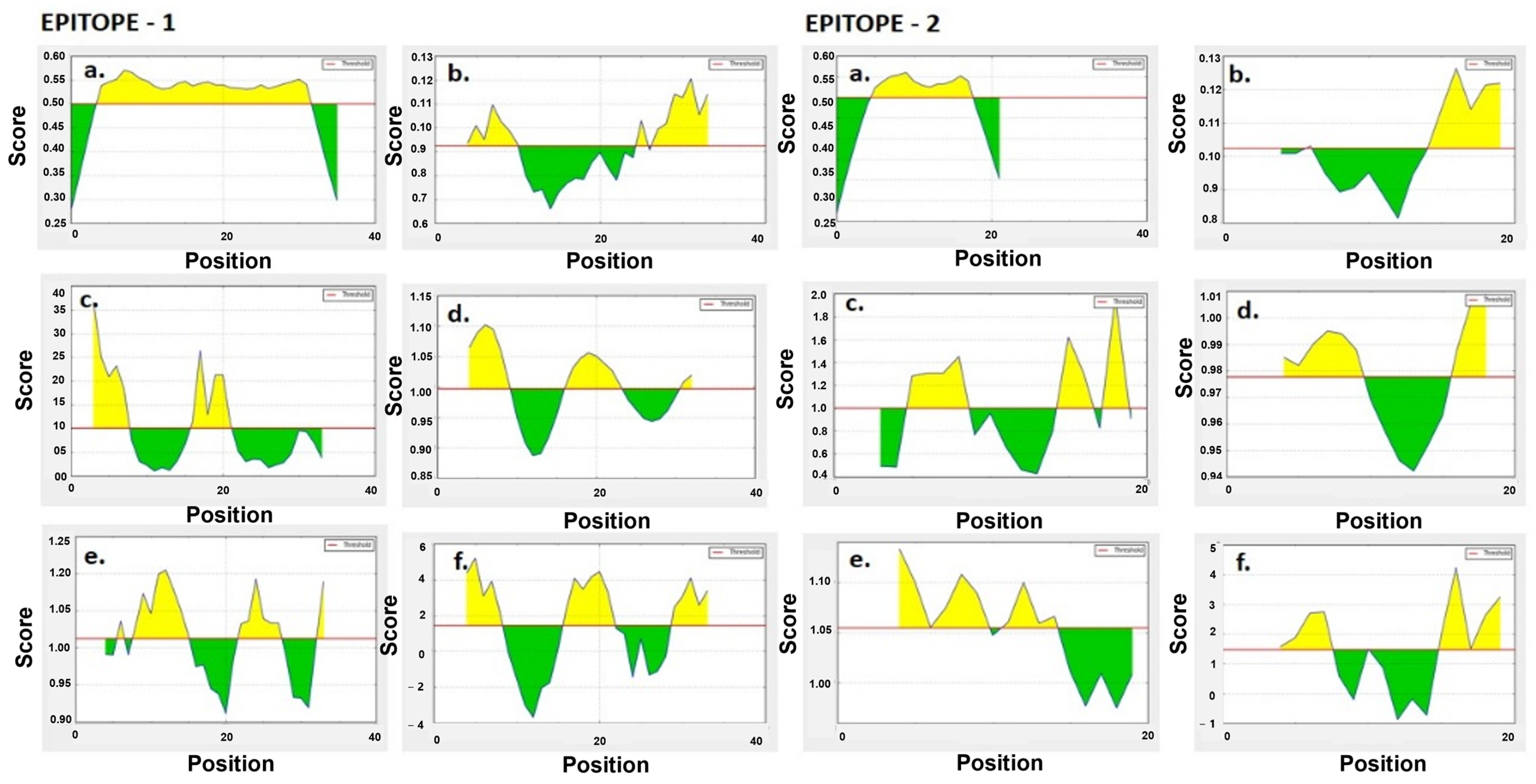 Medicina 59 00343 g001
