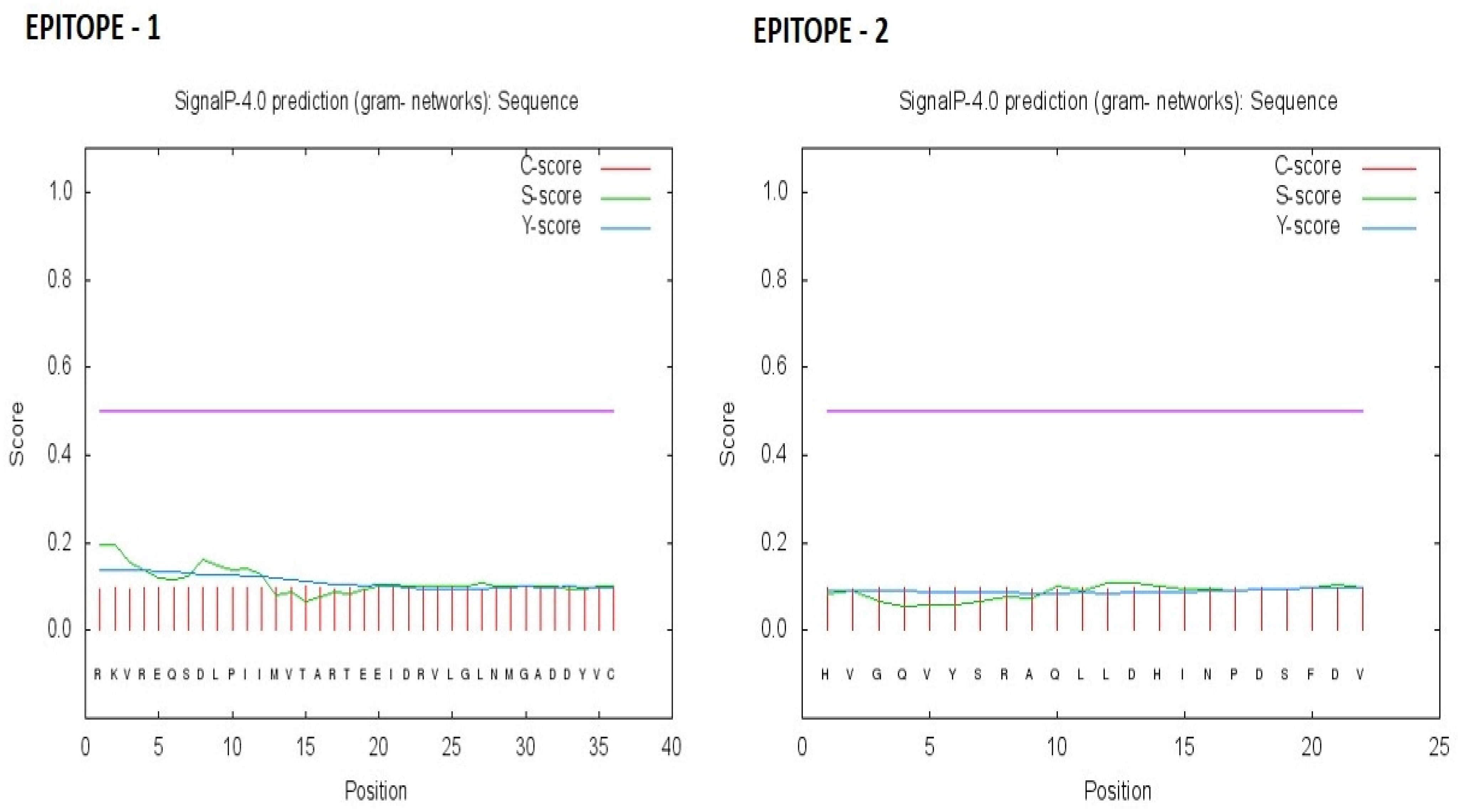 Medicina 59 00343 g002
