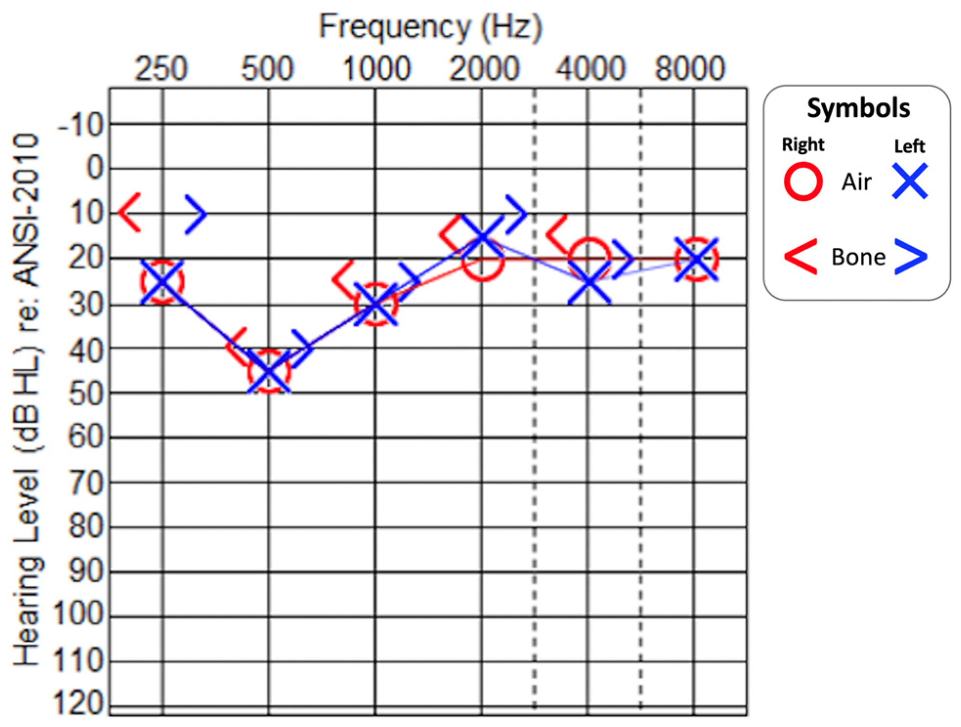 Medicina 59 00352 g001