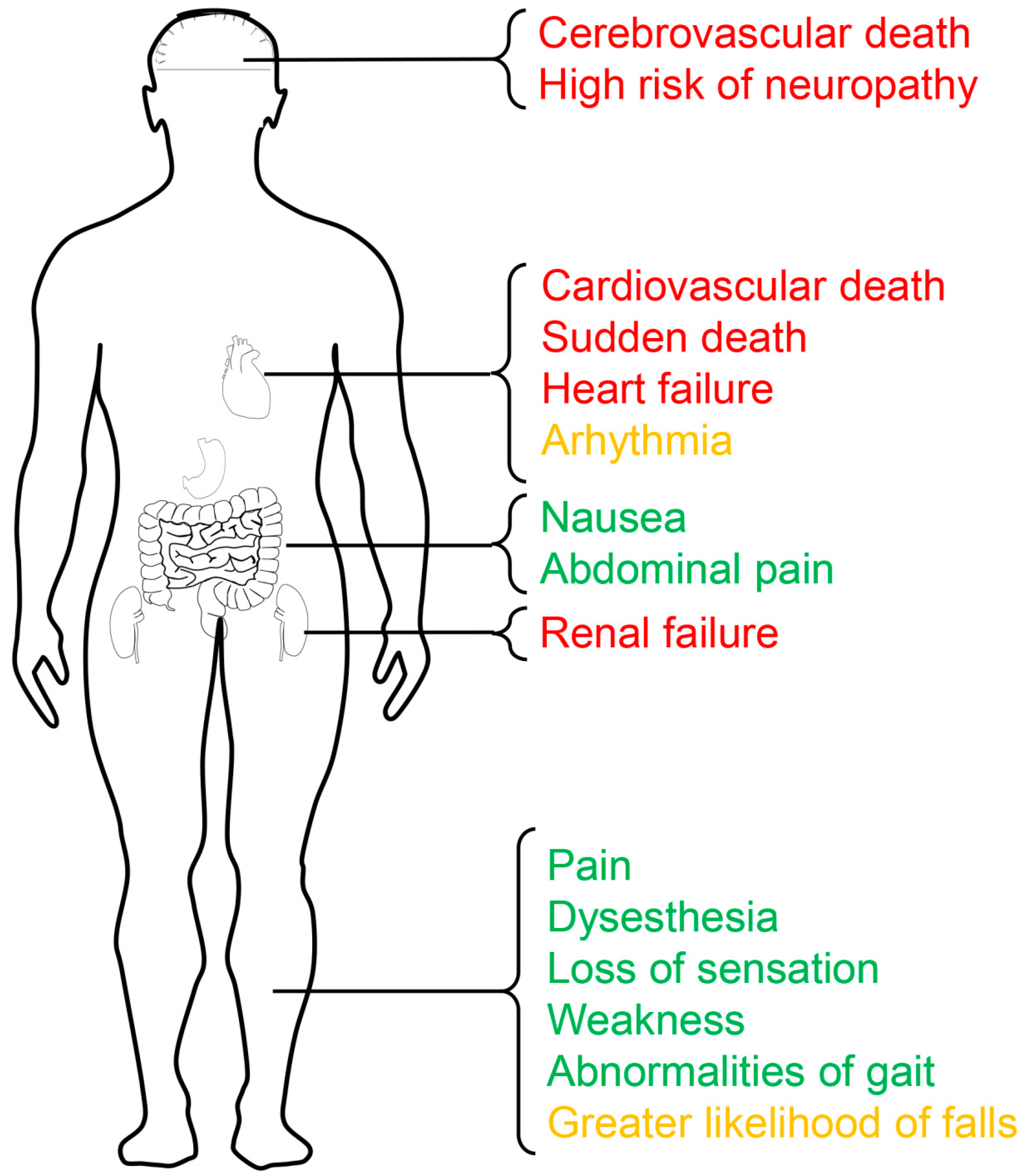 Medicina 59 00353 g001
