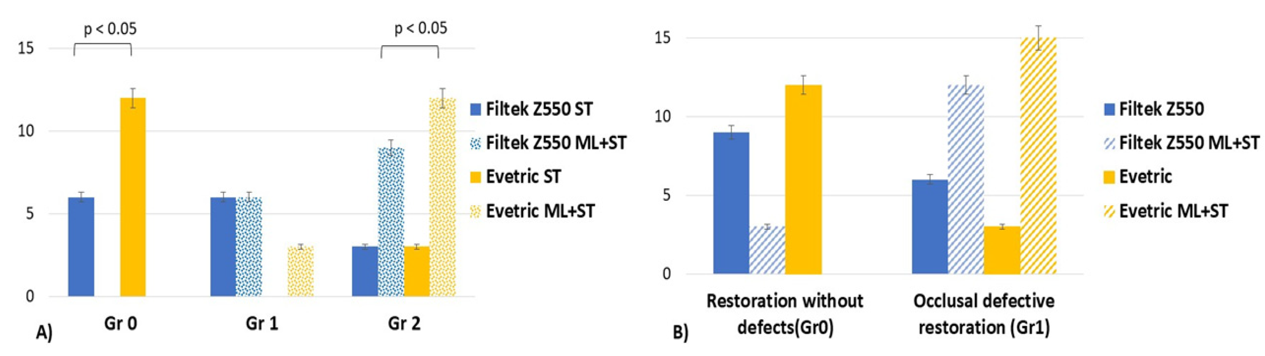 Medicina 59 00360 g006
