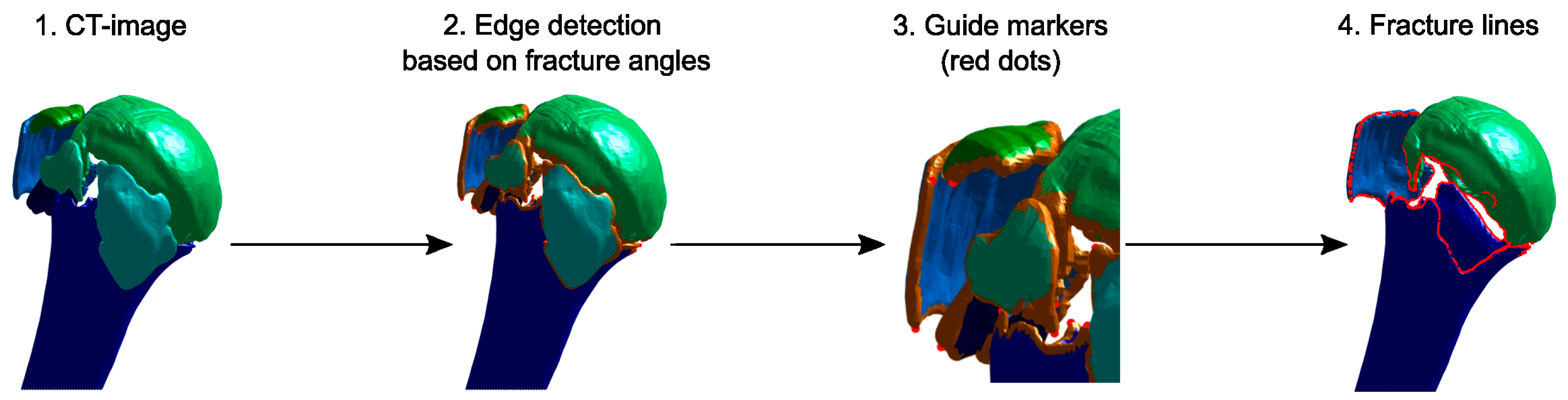 Medicina 59 00370 g003