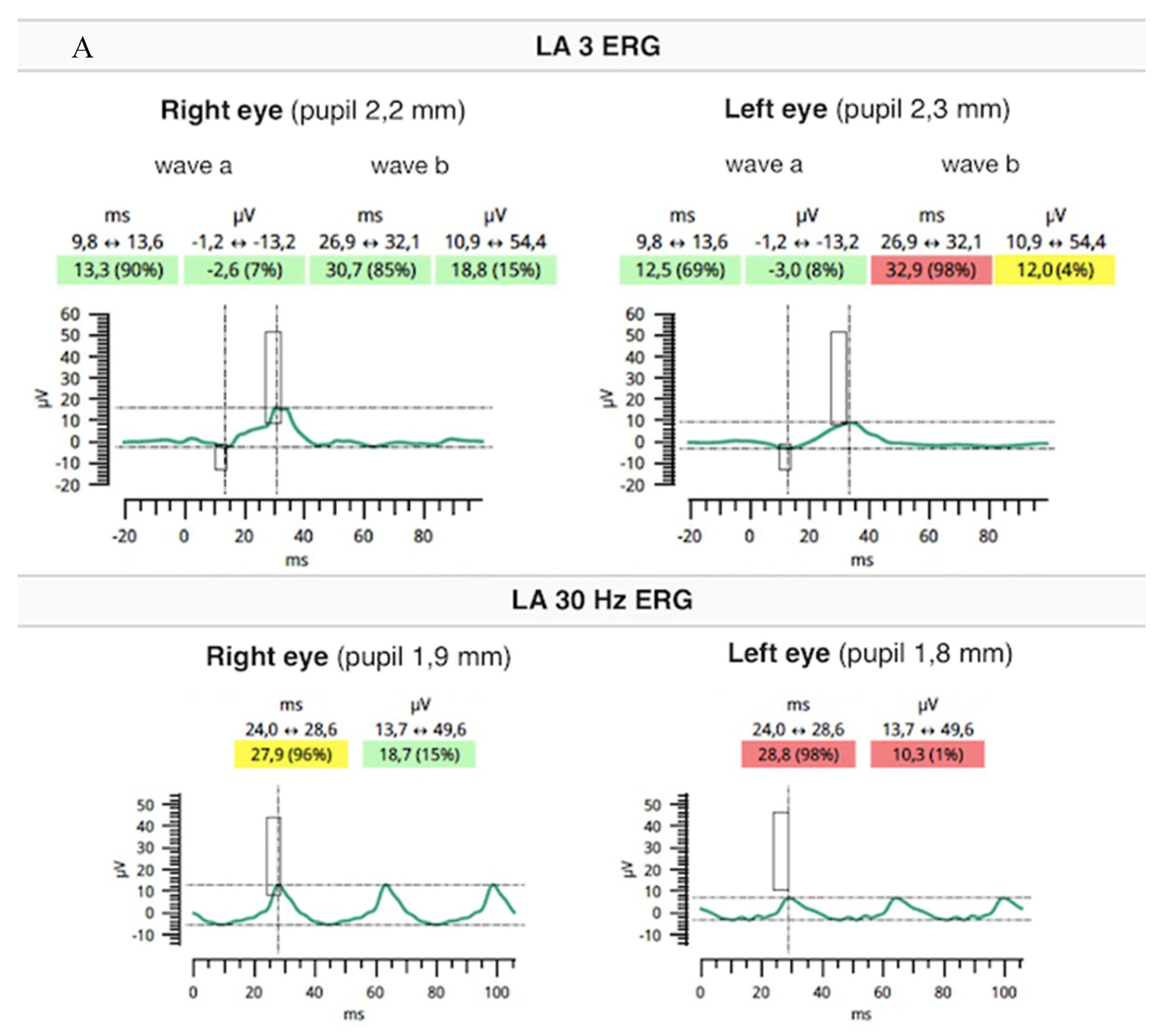 Medicina 59 00399 g005a