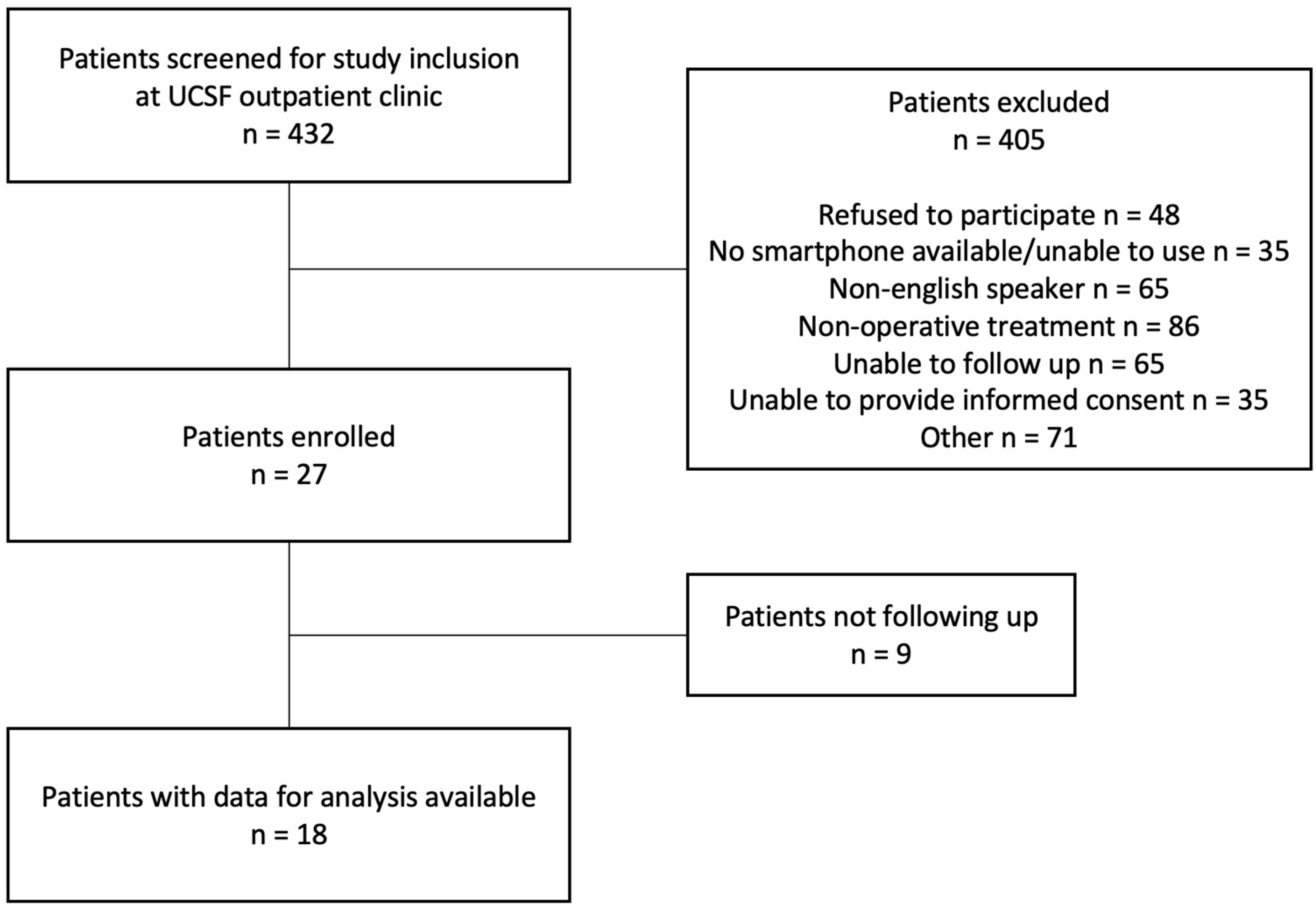 Medicina 59 00403 g001