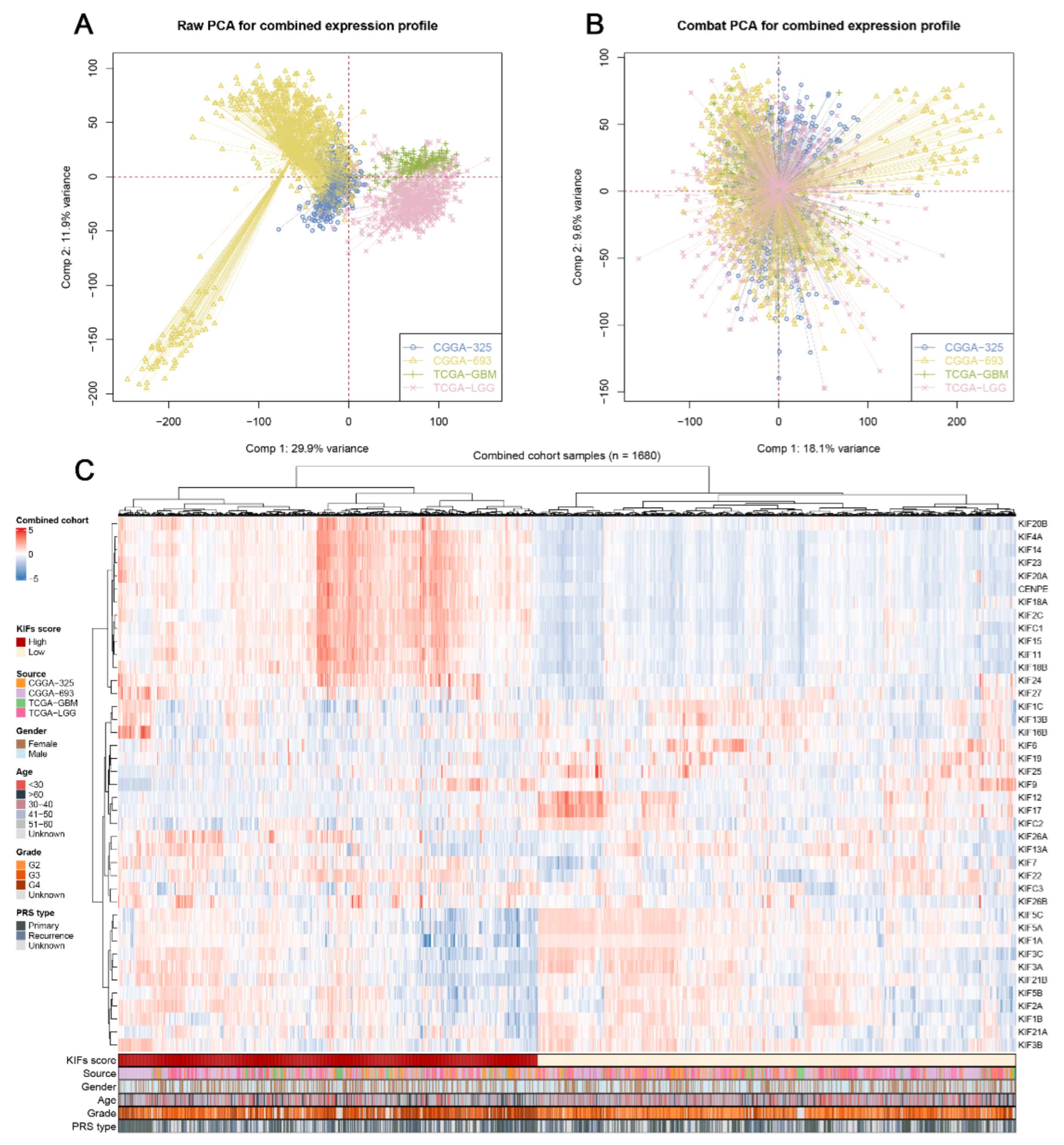 Medicina 59 00414 g001