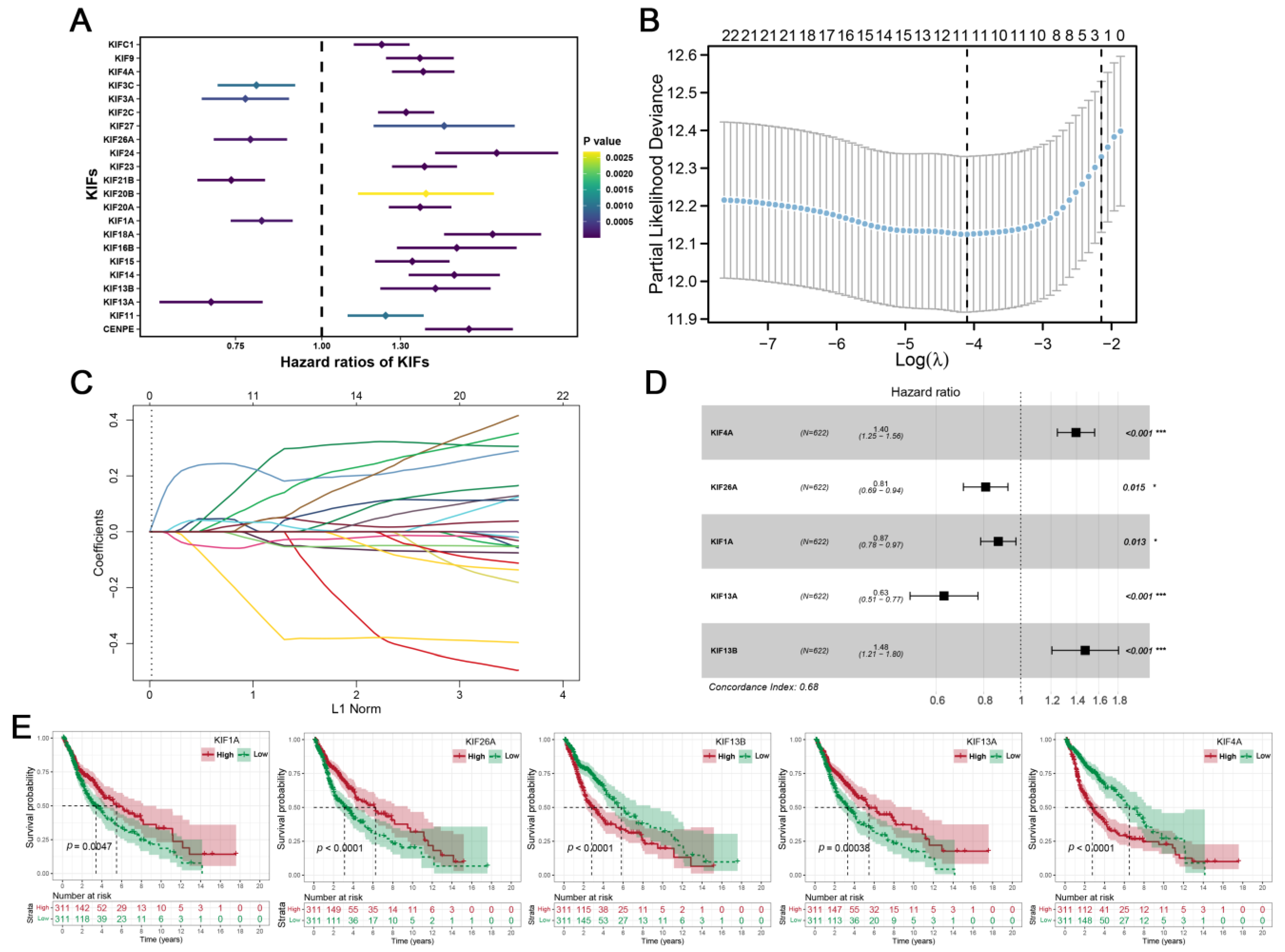 Medicina 59 00414 g003