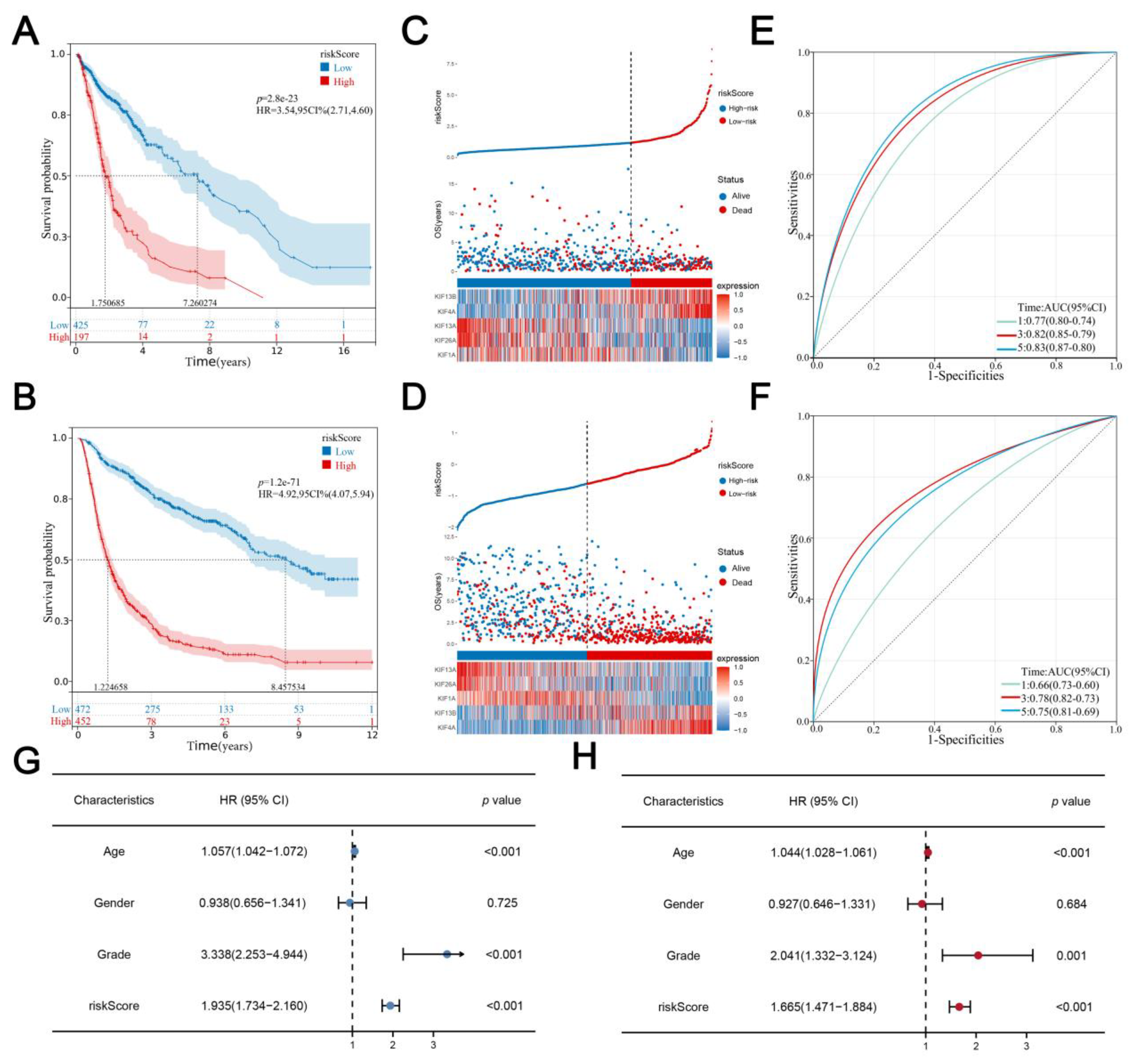 Medicina 59 00414 g004