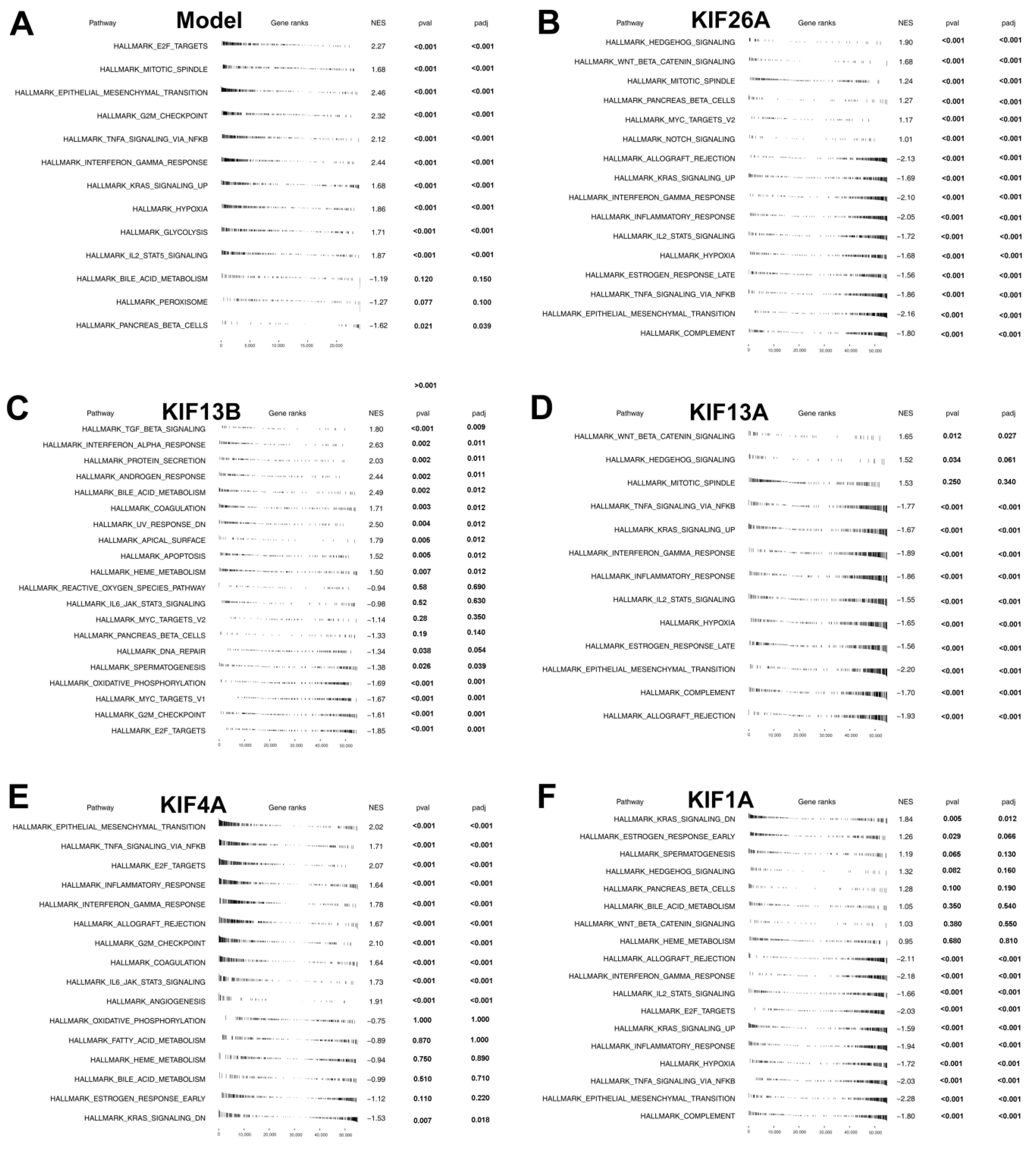 Medicina 59 00414 g005