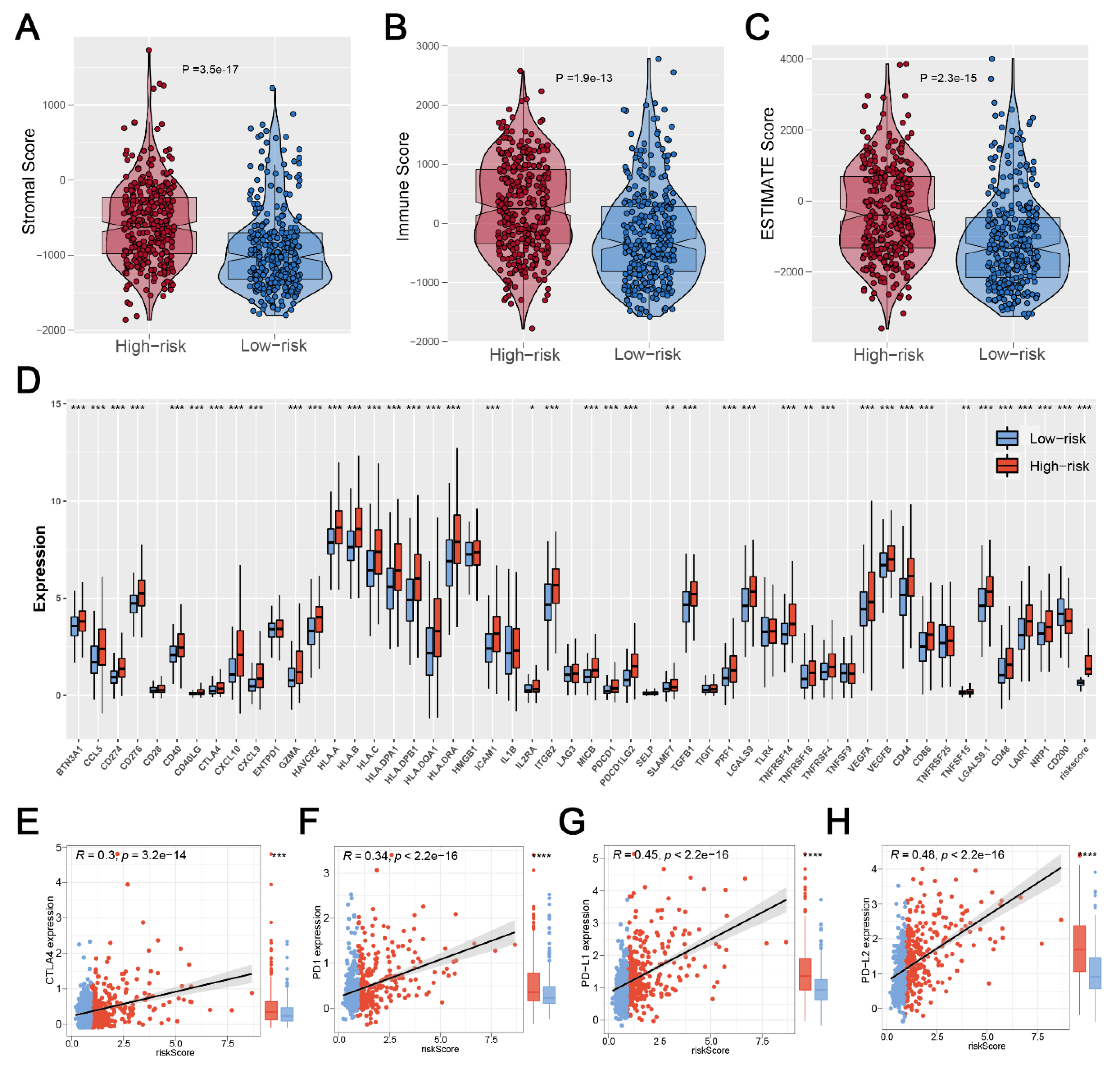 Medicina 59 00414 g006
