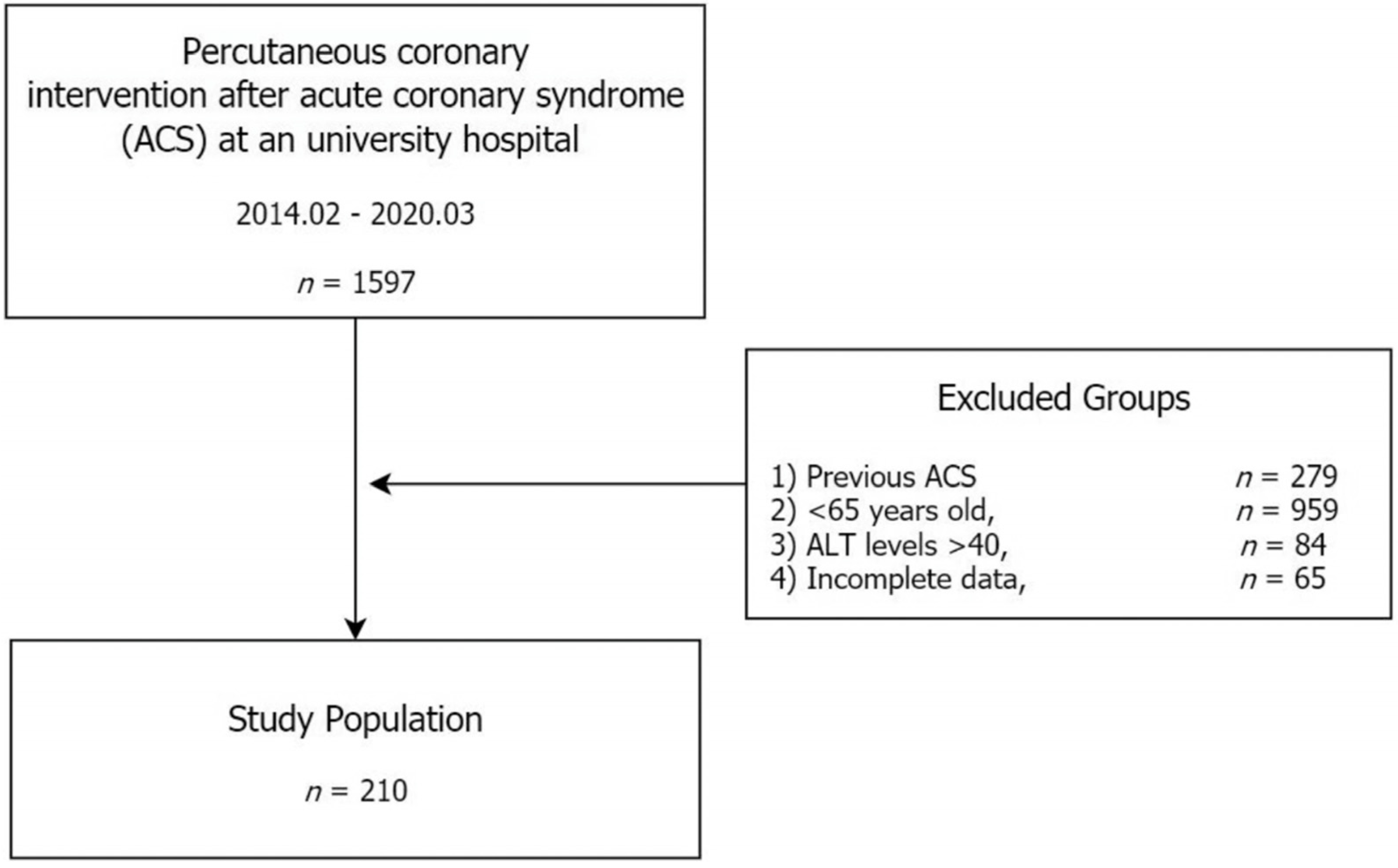 Medicina 59 00415 g001