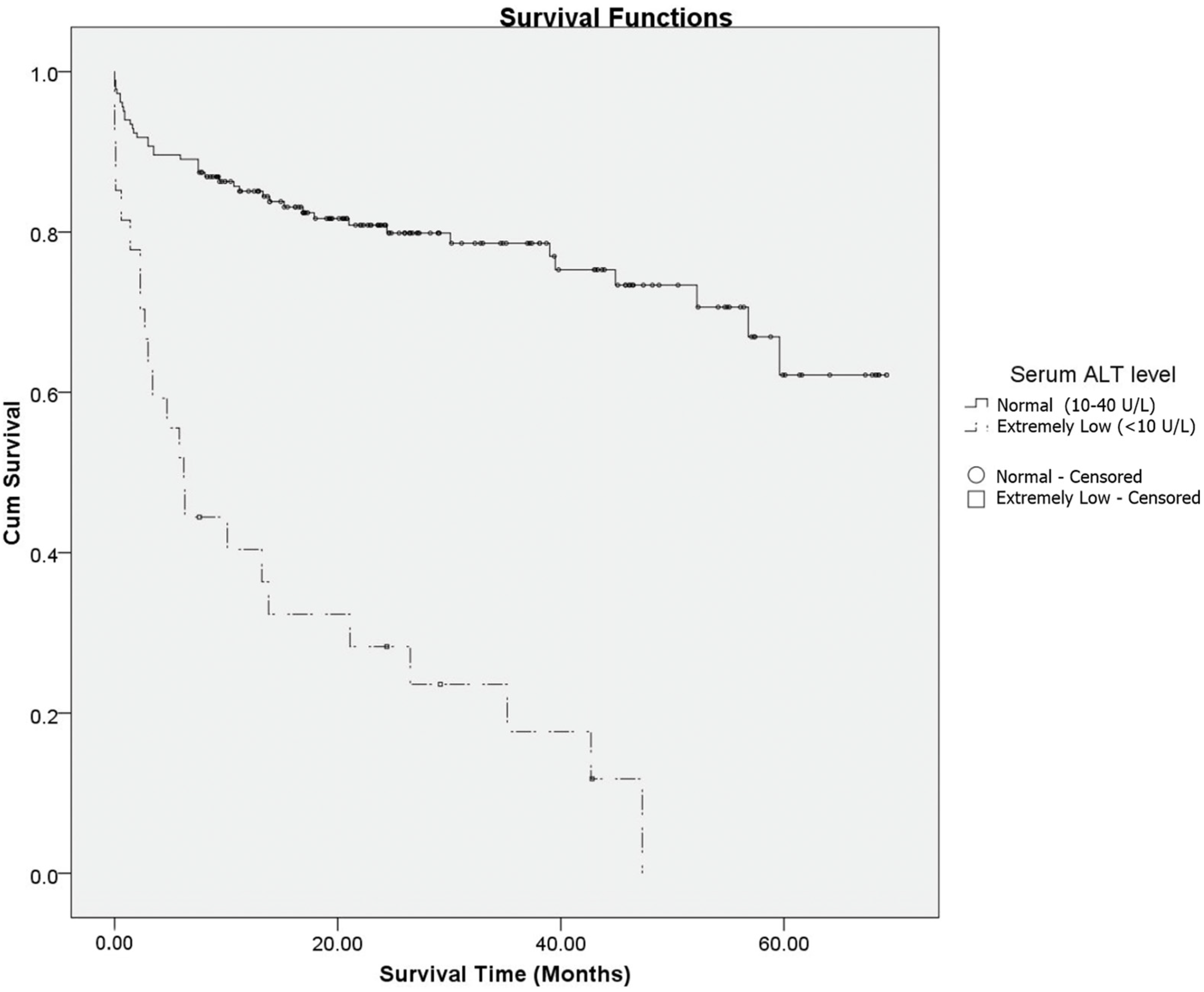 Medicina 59 00415 g002