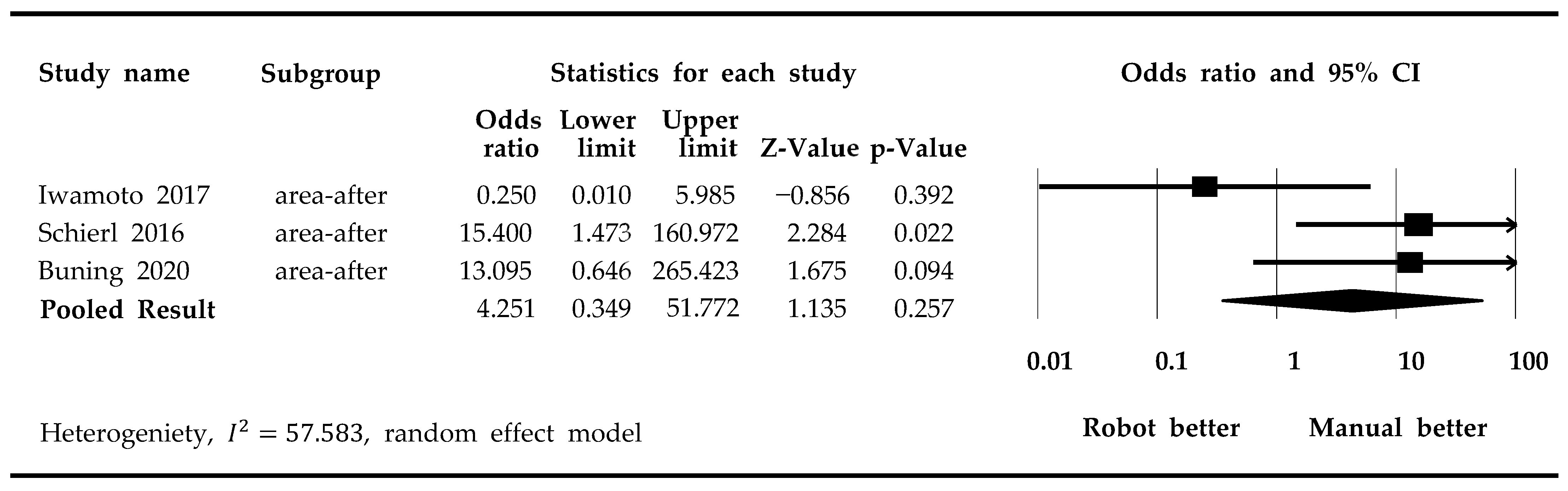 Medicina 59 00431 g002 Medicina 59 00431 g002