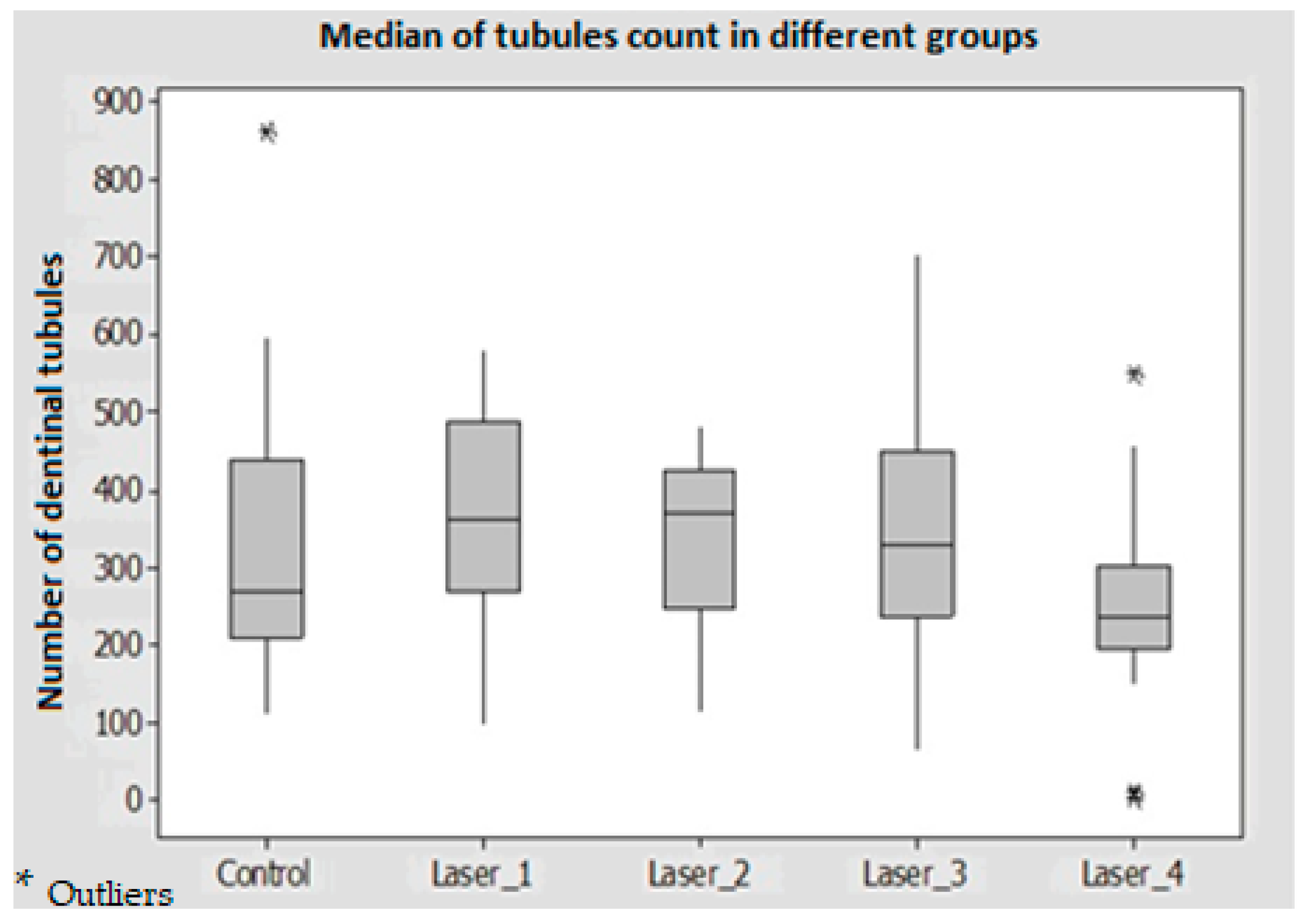 Medicina 59 00433 g006