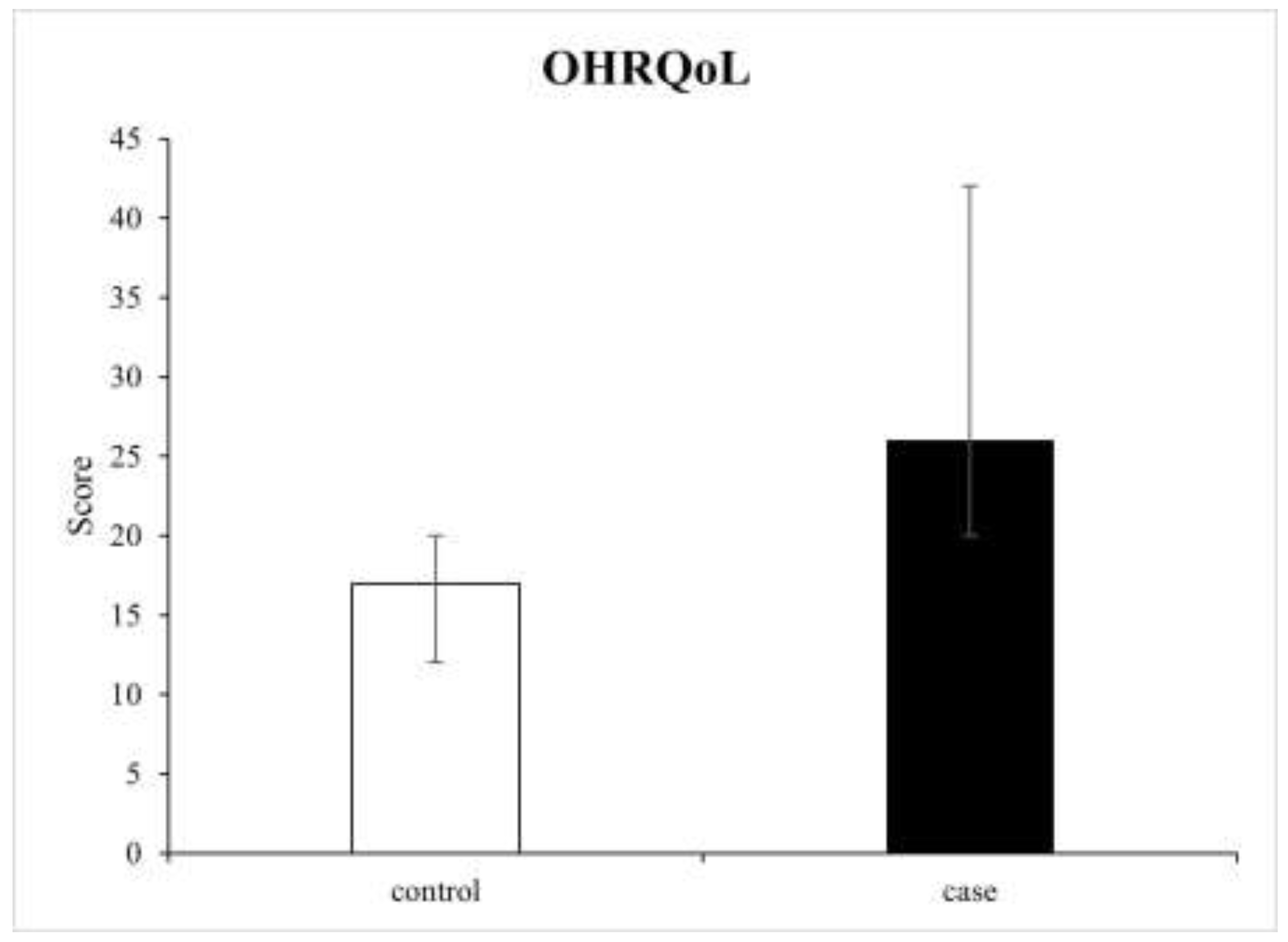 Medicina 59 00473 g001 Medicina 59 00473 g001