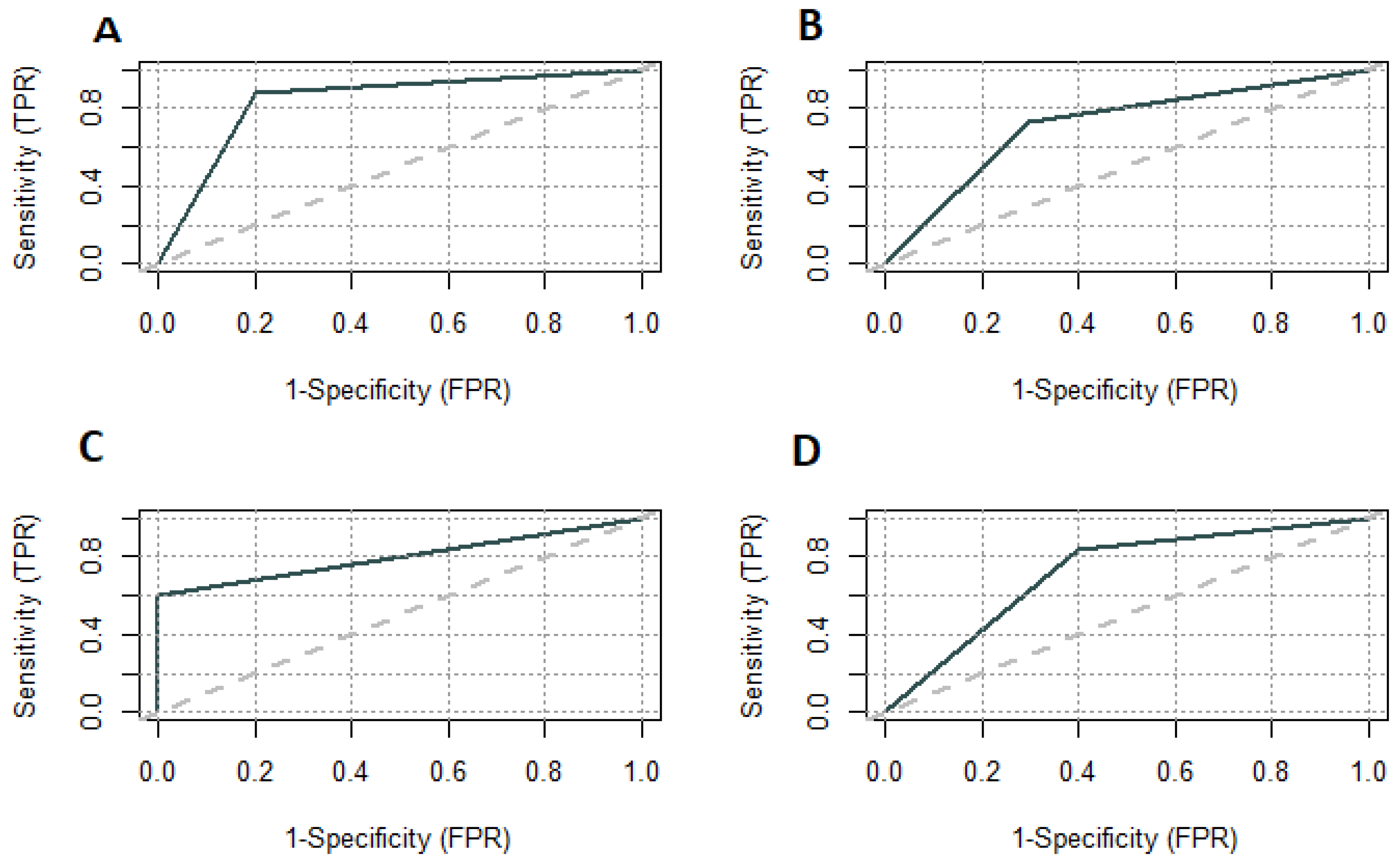 Medicina 59 00499 g003