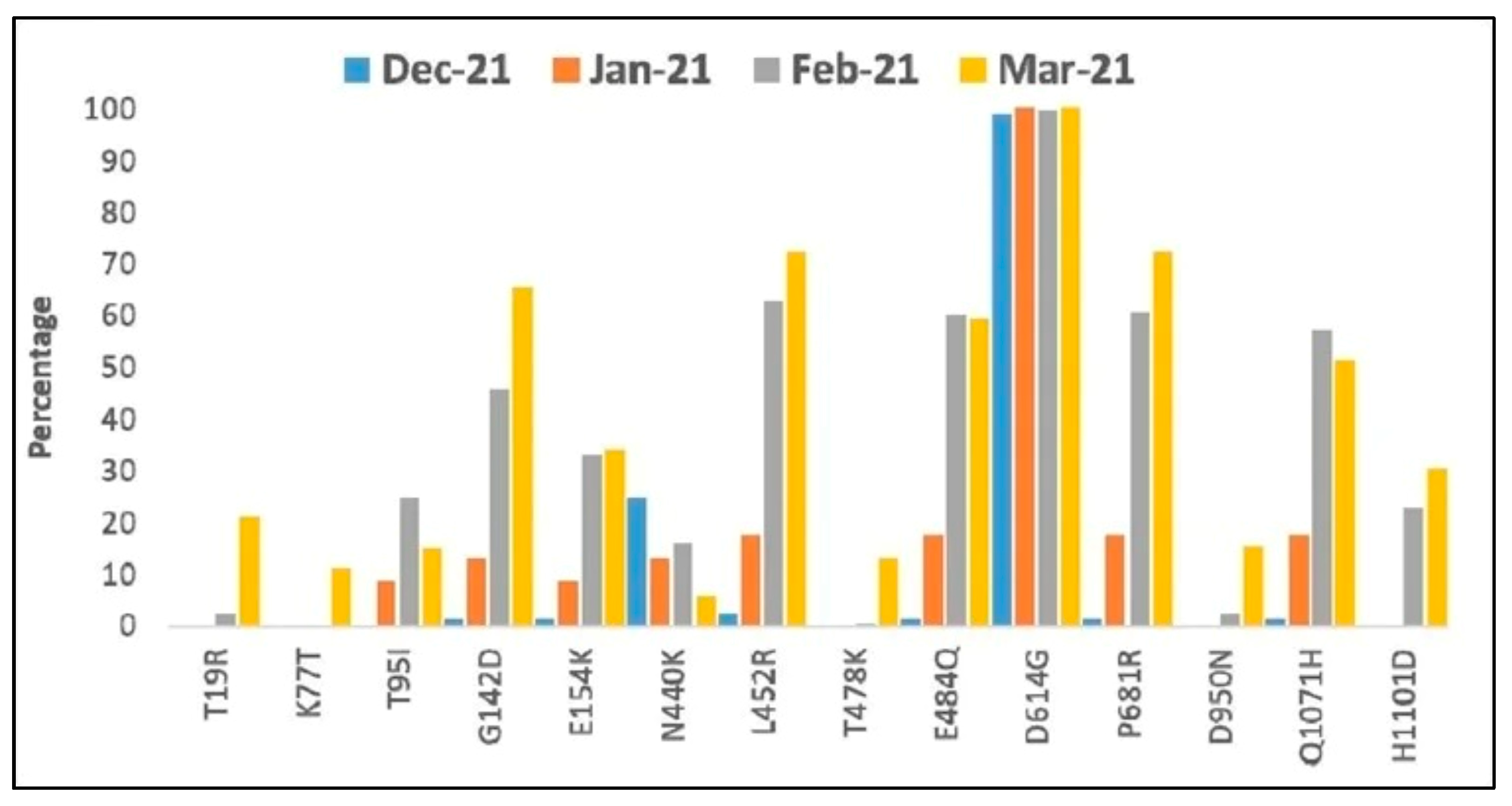 Medicina 59 00507 g003