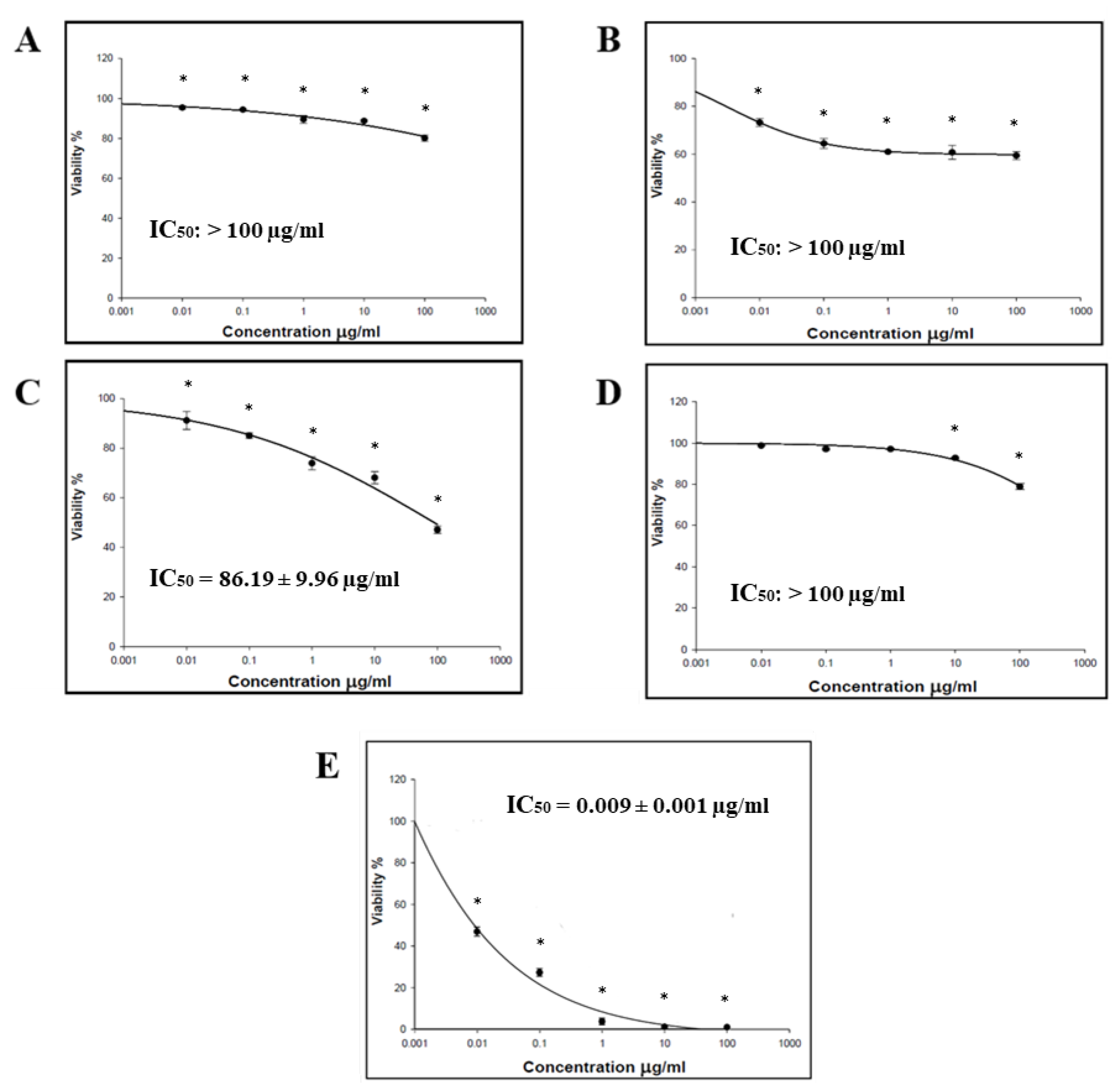 Medicina 59 00546 g004 Medicina 59 00546 g004