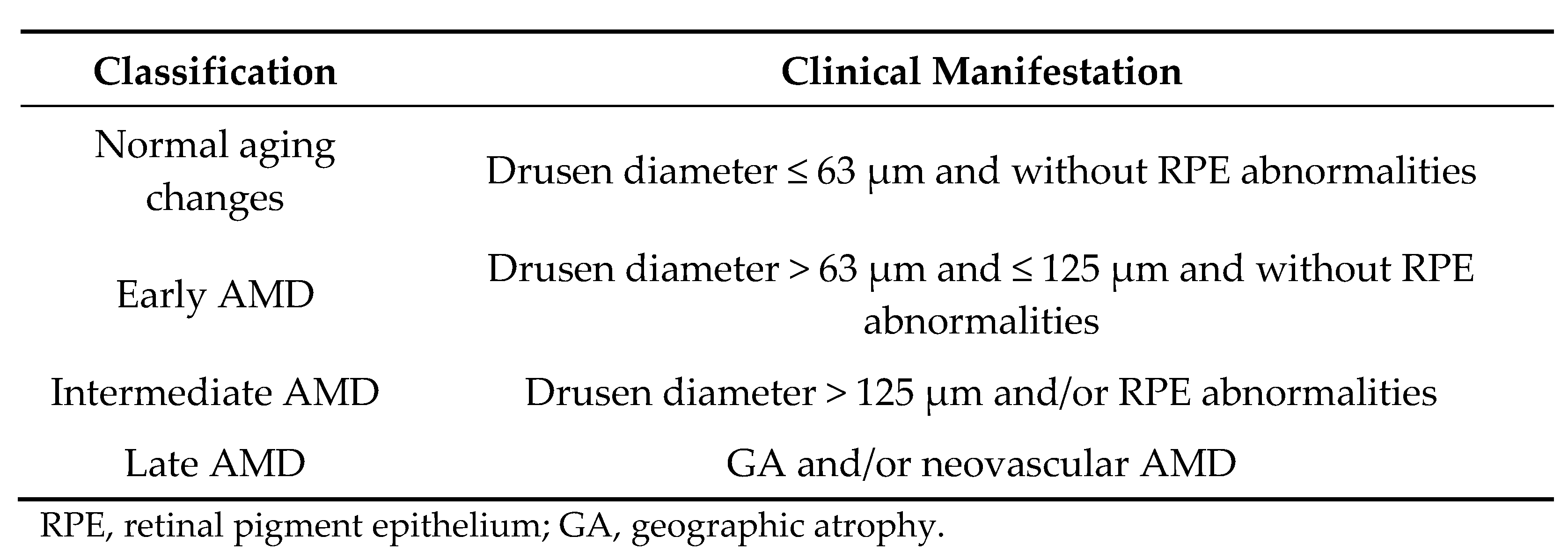 Medicina 59 00551 g001b