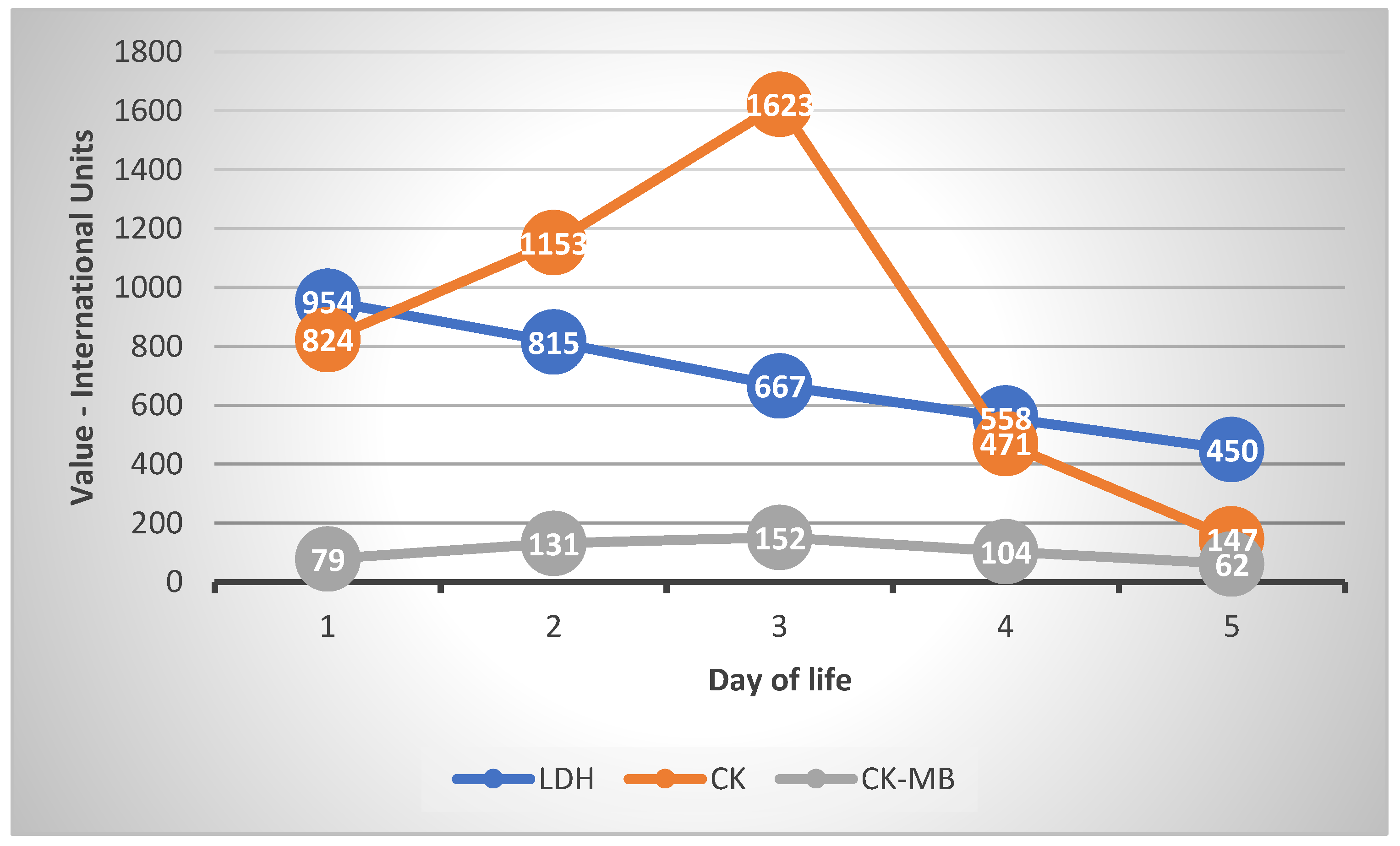 Medicina 59 00552 g004
