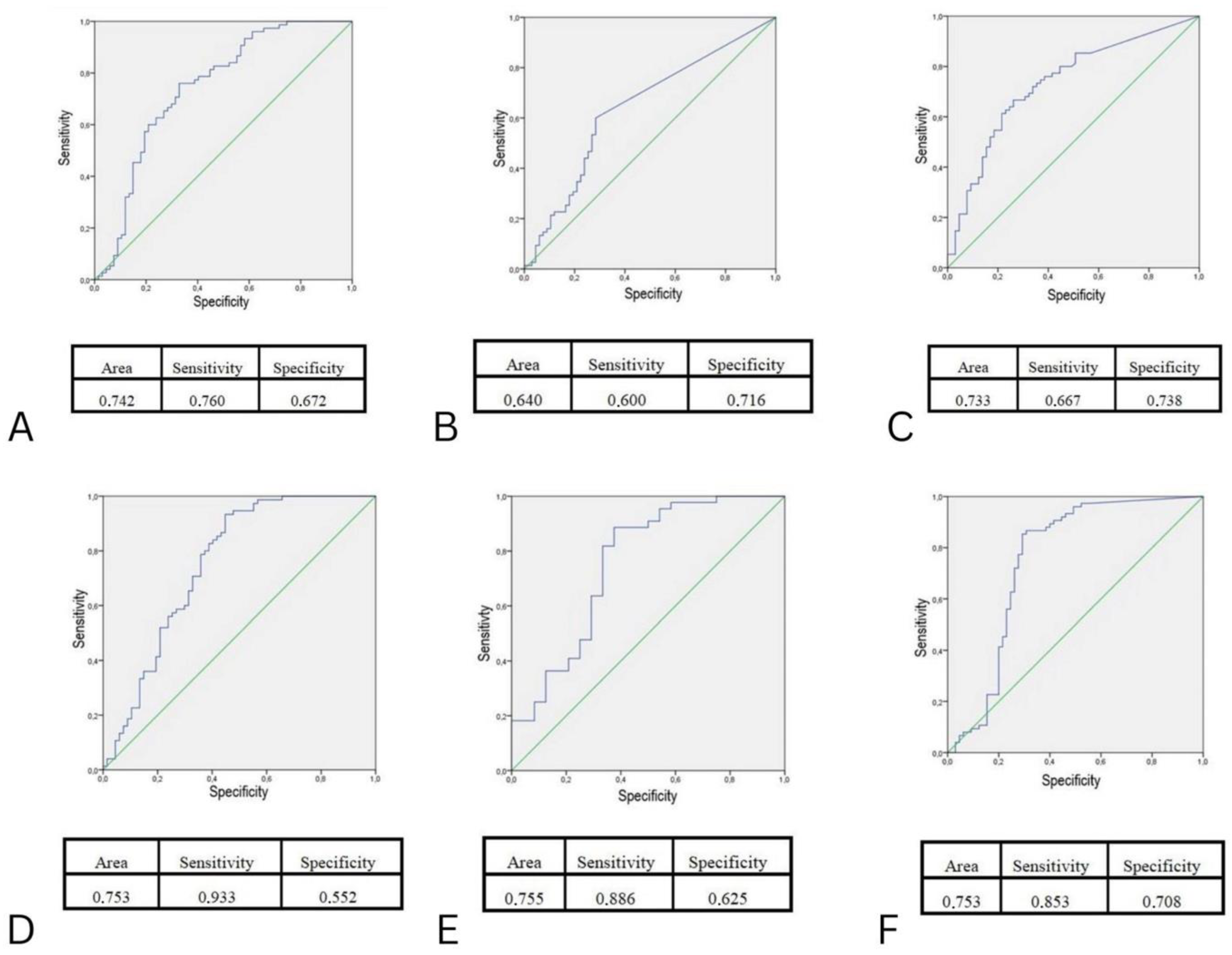 Medicina 59 00554 g001