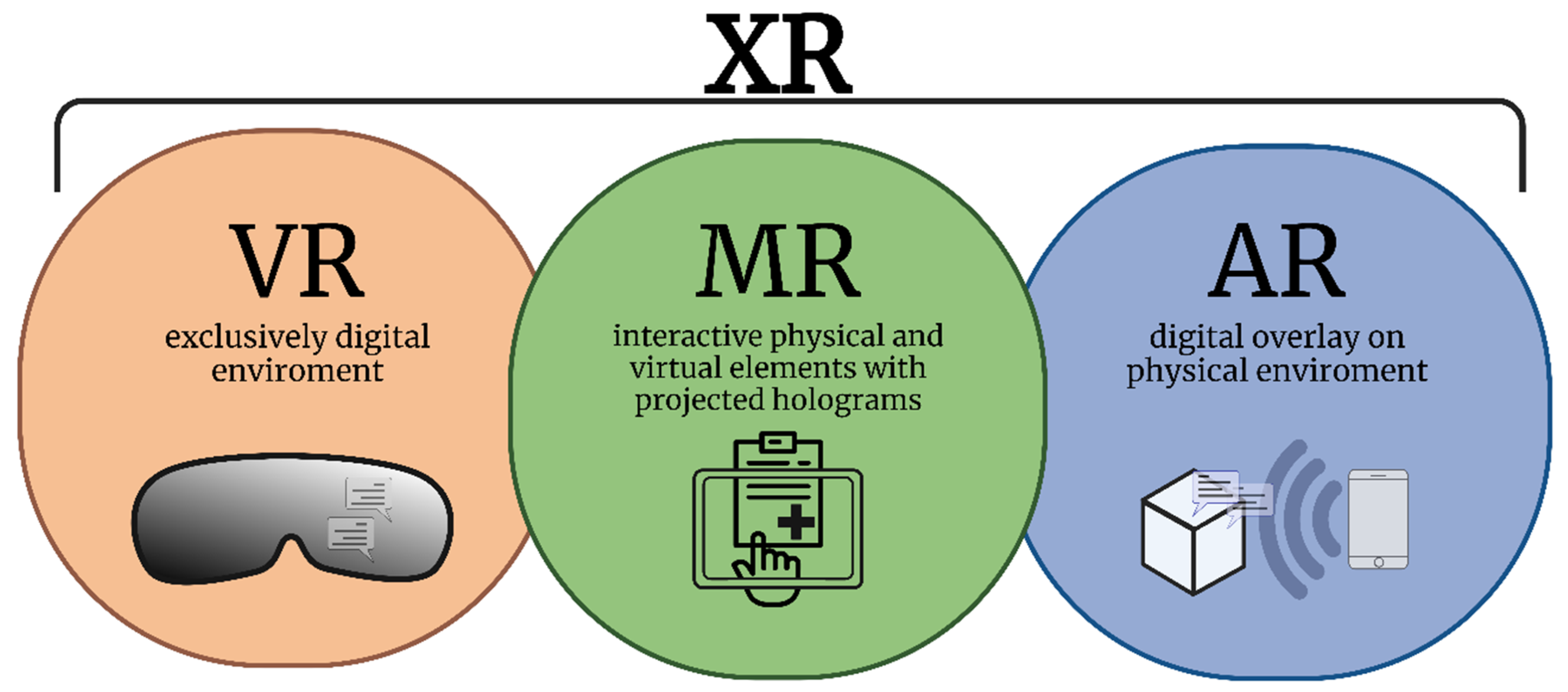 Medicina 59 00562 g001