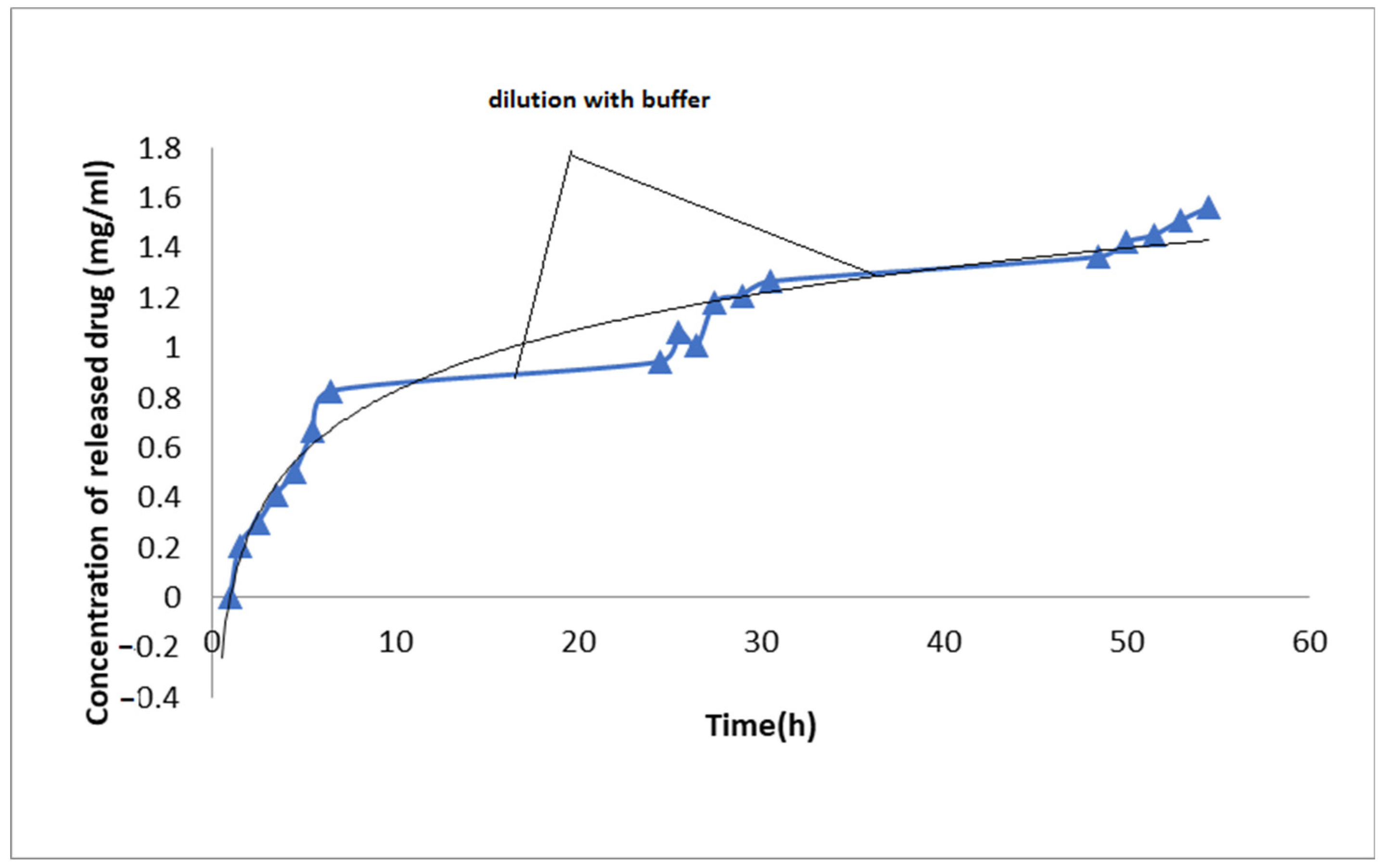Medicina 59 00587 g004b