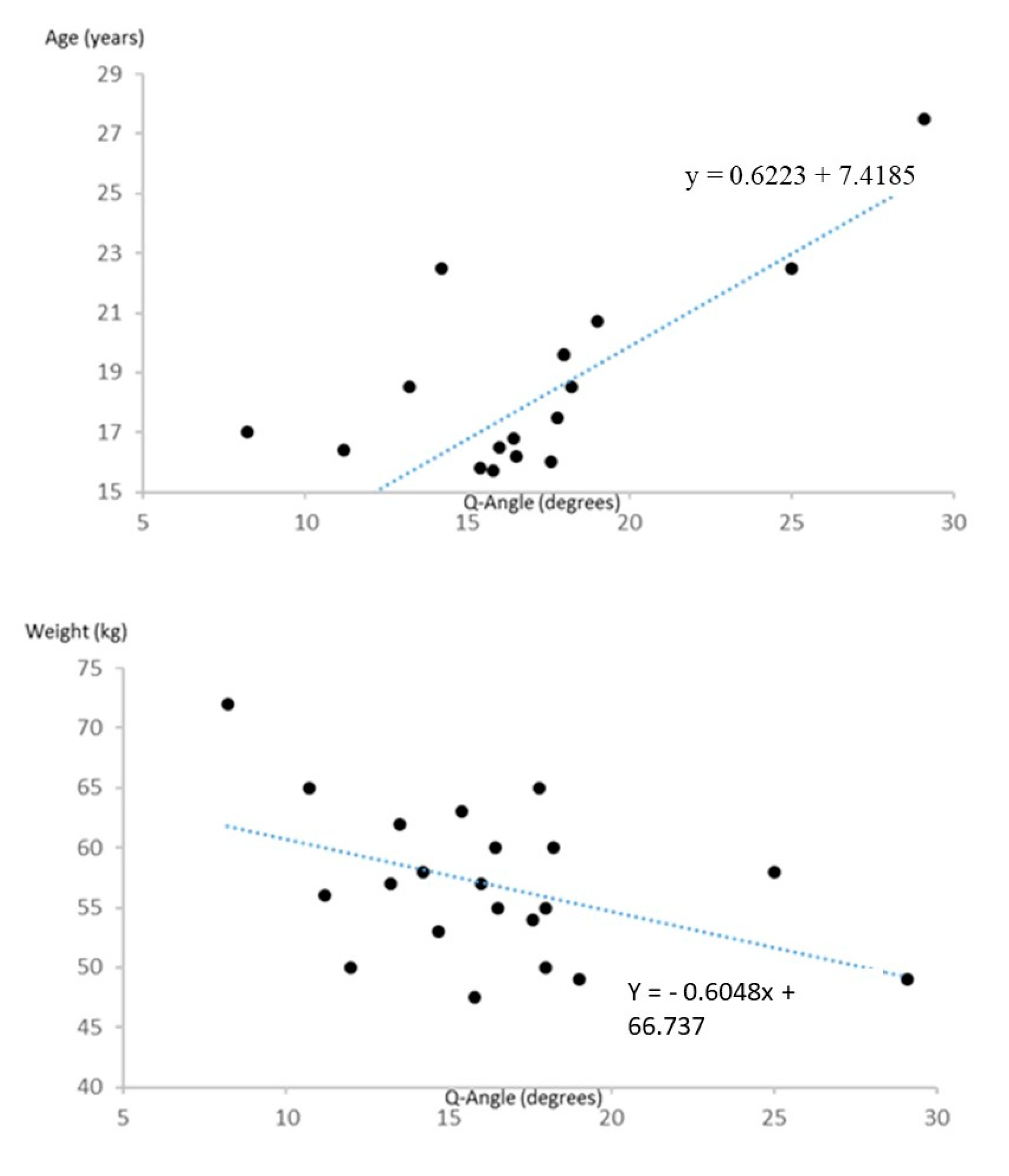 Medicina 59 00589 g001a Medicina 59 00589 g001a