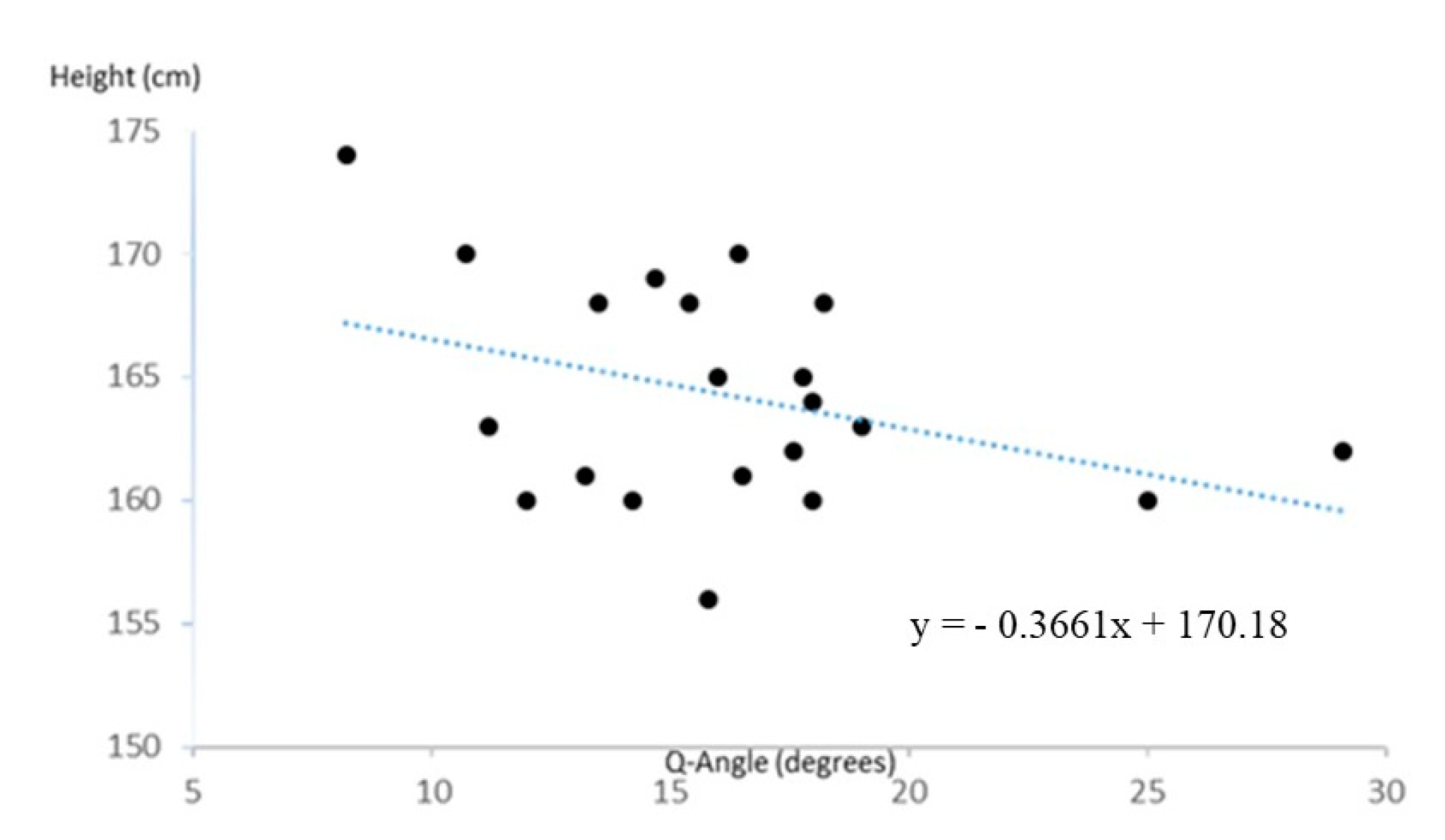 Medicina 59 00589 g001b Medicina 59 00589 g001b